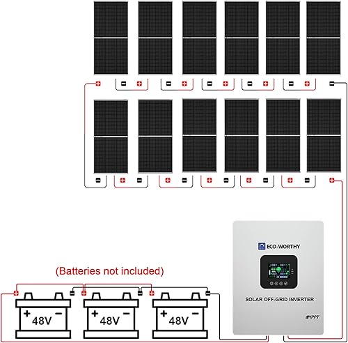 Miniatura 8 de ECO-WORTHY Kit de sistema de energía solar de 9.36 KWH 2340 W 48 V Kit de panel solar fuera de la red con inversor de carga todo en uno de 5000 W 48