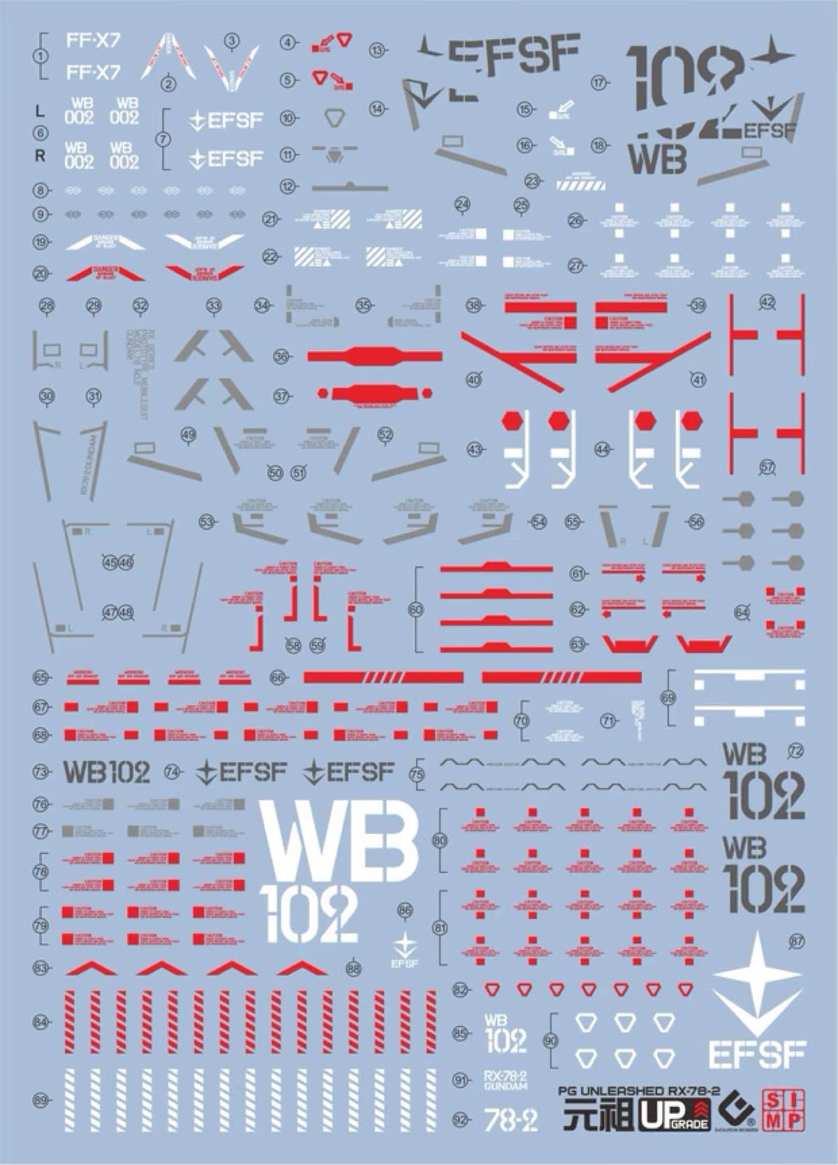 Amazon | 蛍光!! HG RG MG PG RE HiRM ロボット MS ディテールアップ