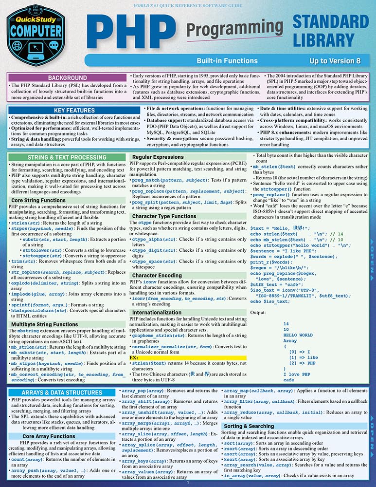 PHP Programming Standard Library: a QuickStudy Laminated Reference Guide