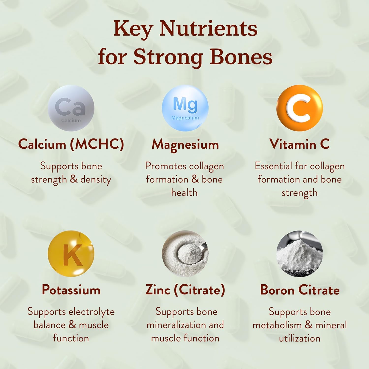 More. Longevity & Wellbeing Premium Calcium Supplement - Bone Strength Supplements with Magnesium, Vitamin D3 + K2 & Zinc for Bone Health Support - 4 Capsule Daily - Easy to Swallow - 120 Capsules - Image 5