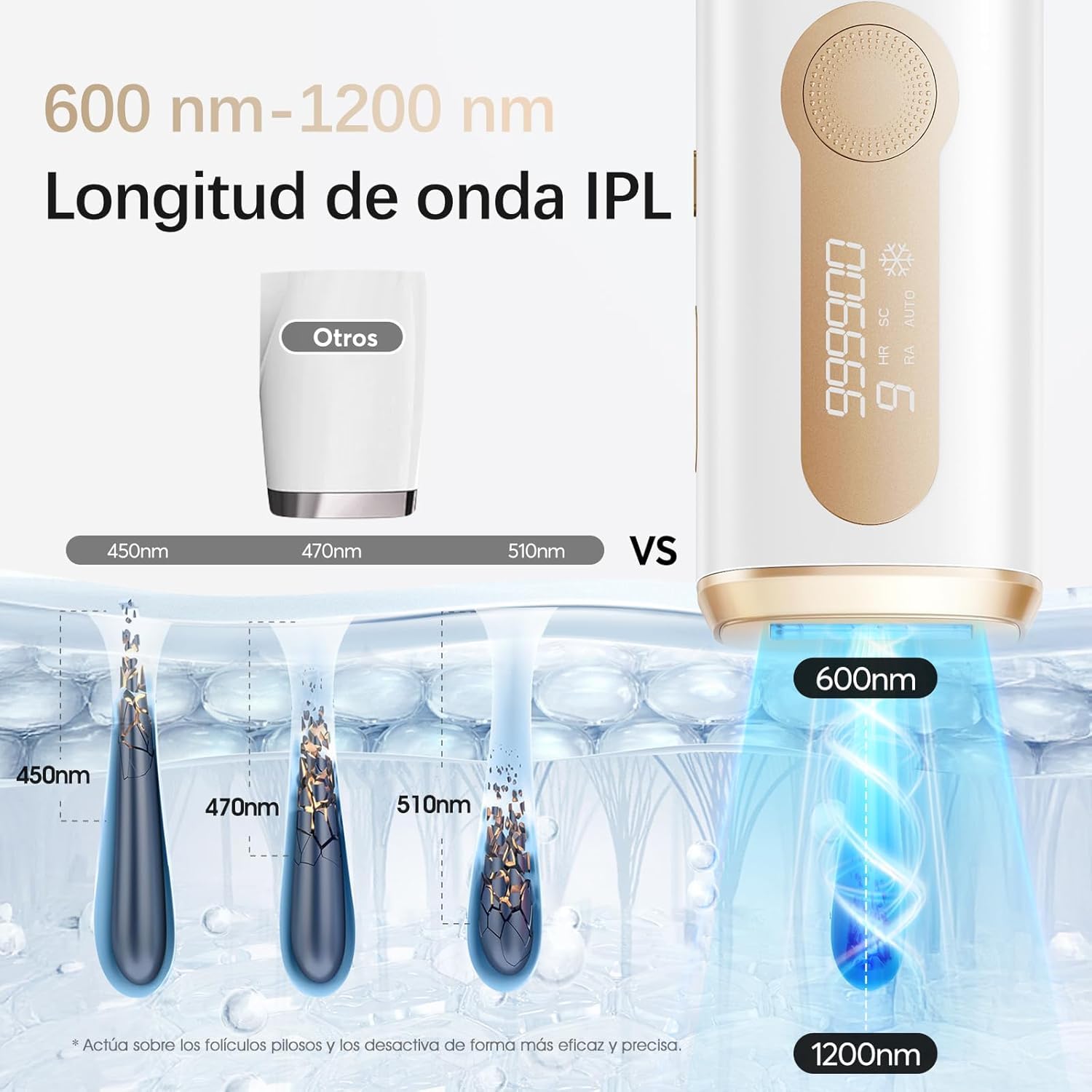 Haarlosy Depiladora Luz Pulsada Indolora para Todo el Cuerpo, LCN1201