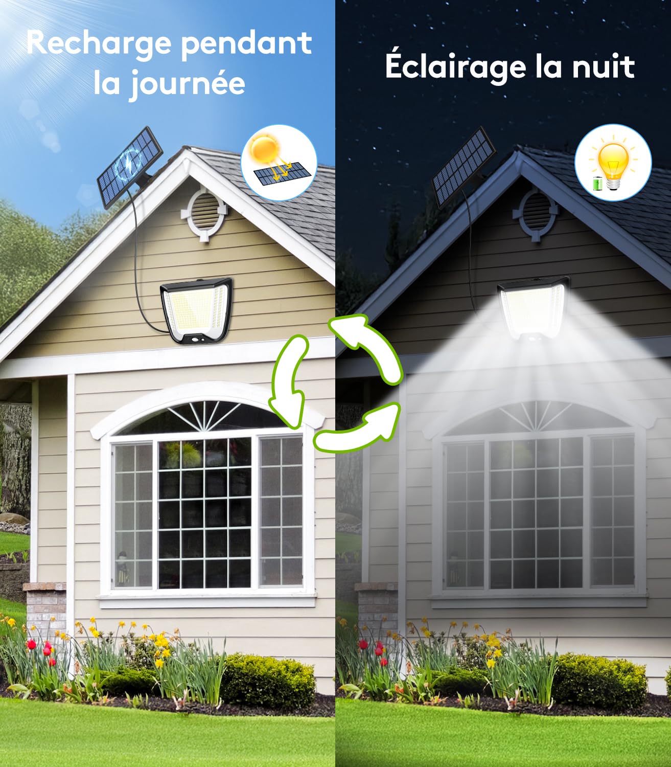 Luce Solare Esterno LED con Pannello: 288 Faretto Solari LED Luce con Sensore Di Movimento IP65 Impermeabile Giardino Faretti Lampade 3 Modes Faro Luci Da Esterni Solar 2 Pezzi con 5m Cavo