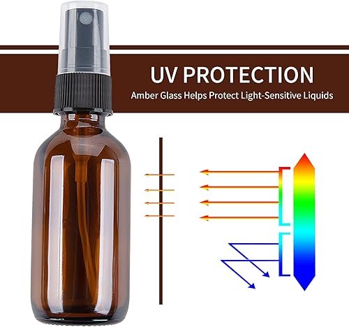 Miniatura 5 de HOMBYS Botellas de vidrio ámbar vacías de 2 onzas con protección de funda de silicona  Contenedores recargables para viajes, soluciones de limpieza,