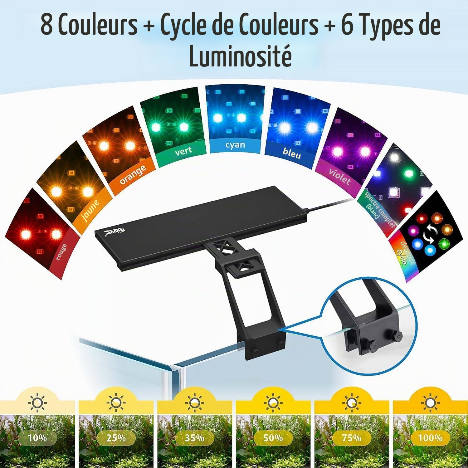 hygger Clip on Aquarium Éclairage LED 18W pour Réservoir 48-63cm, 9 Couleurs, Double Minuteur Sunrise-Day-Sunset Moon