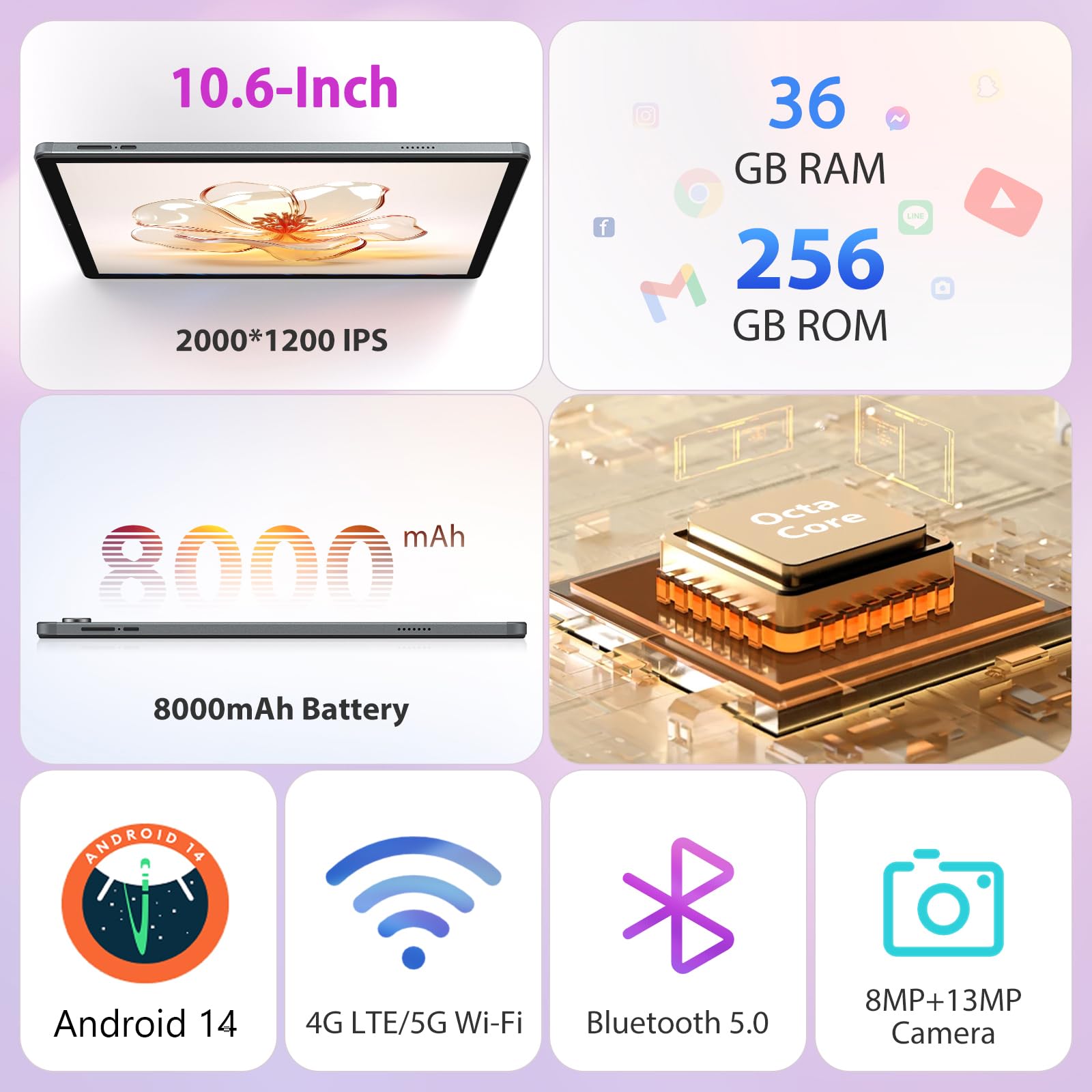 Android Tablet 10.6 Pulgadas, 4G SIM LTE & 5G WiFi, 36GB RAM, 256GB ROM (TF 1TB), 2000 * 1200, 8000mAh, 13MP+8MP, GPS, Octa-Core, Tablet con Teclado|Ratón|Estuche|Auriculares-Gris