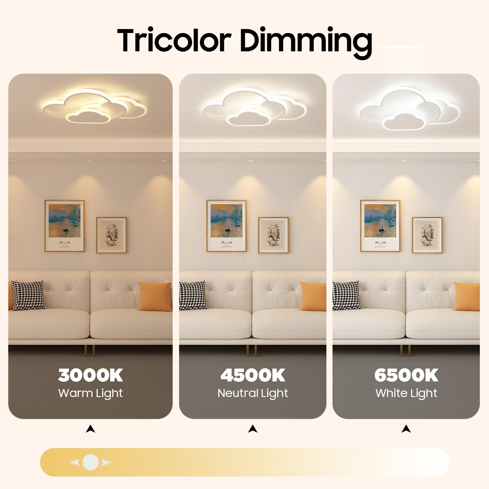Deckenlampe Kinderzimmer,Kreative Wolkenlampe,LED Deckenleuchte Kinderzimmer Lampe Decke,Dimmbar mit Fernbedienung,für Wohnzimmer,Schlafzimmer,Kinderzimmer