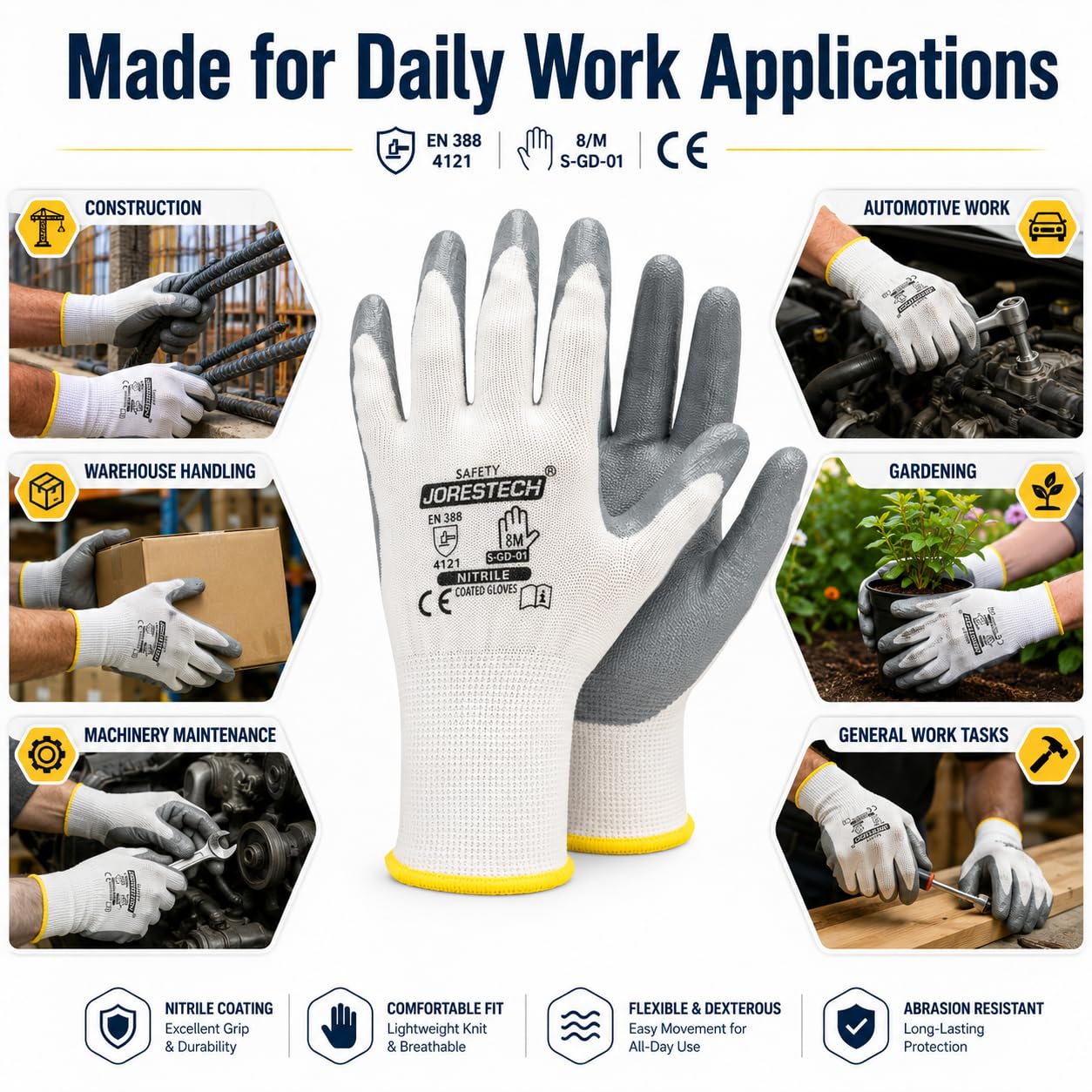 JORESTECH Safety Work Gloves White Polyester Knitted Fiber with Grey nitrile Coating Pack of 12 GD-01 (rozmiar 9-L)