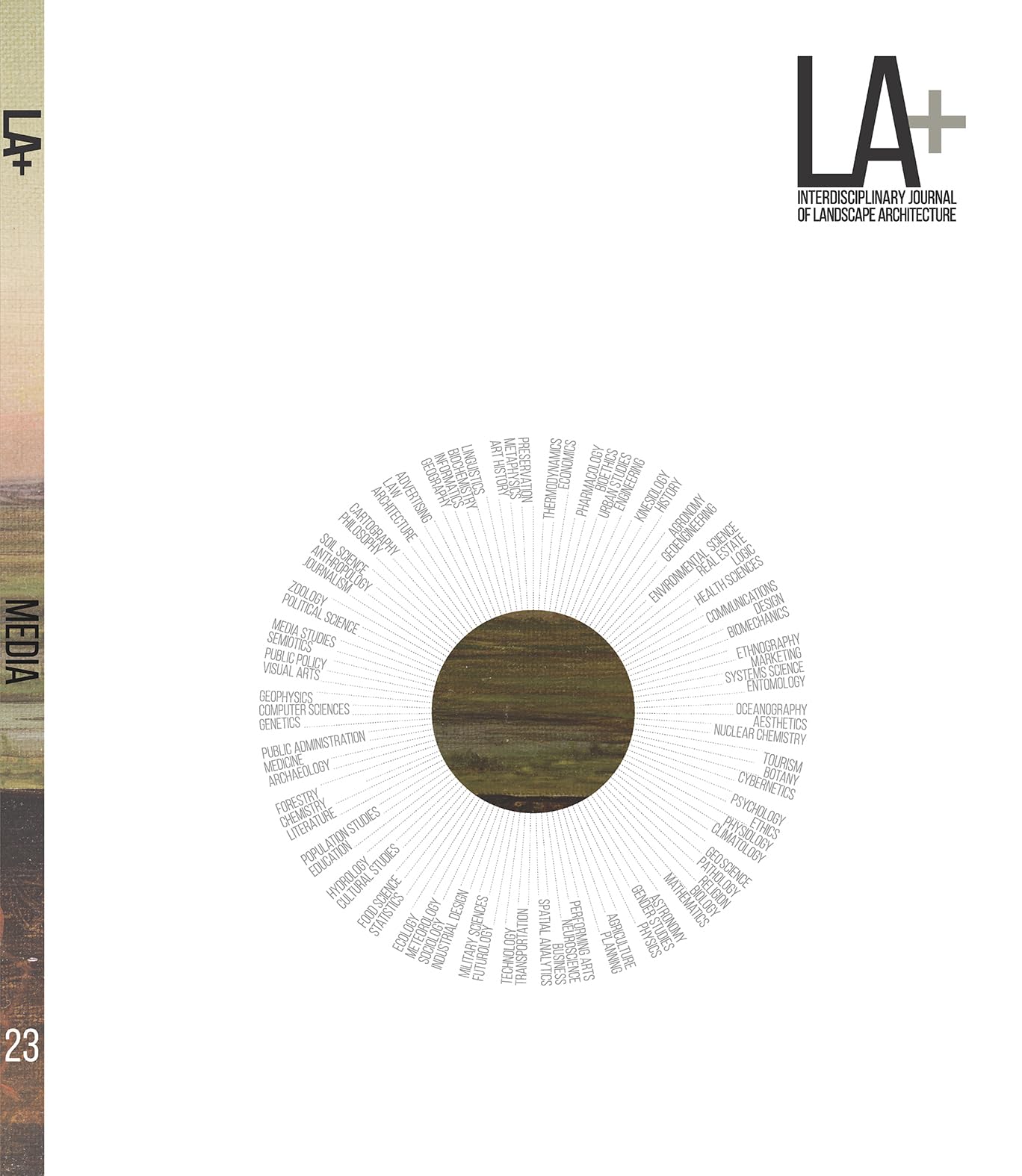 LA+ Media (LA+ Interdisciplinary Journal of Landscape Architecture)