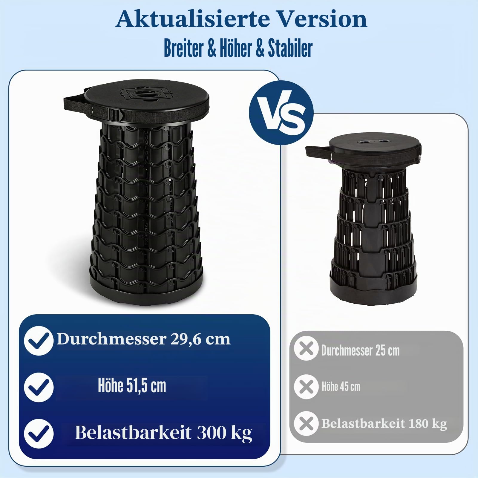 Klapphocker Faltbar Höherer, Tragbarer Teleskophocker 7.5~51.5cm Verstellbar Robust Verbreiterte Sitzfläche, Plastik Hocker Klappbar für Outdoor Camping Angeln BBQ Küche Garten
