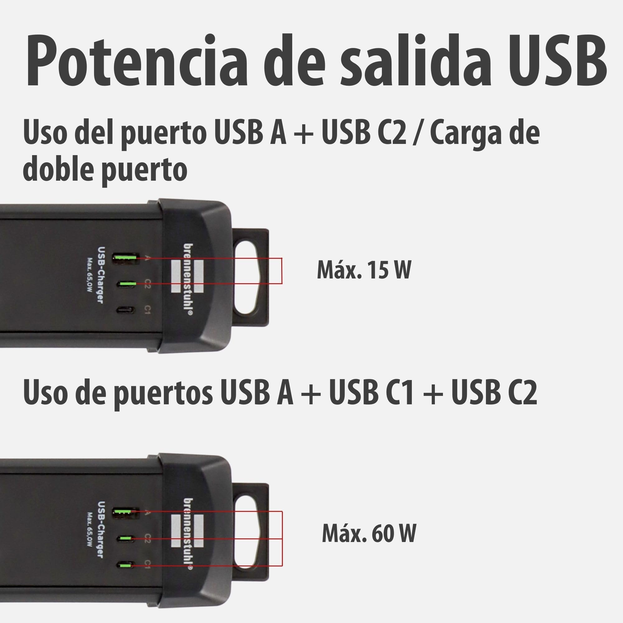Brennenstuhl Premium-Line regleta de enchufes de 6 vías con 2X USB C PD 65W y USB A 18W (Made in Germany, regleta con Interruptor y Cable de 3m, para Montaje en Pared) Negro