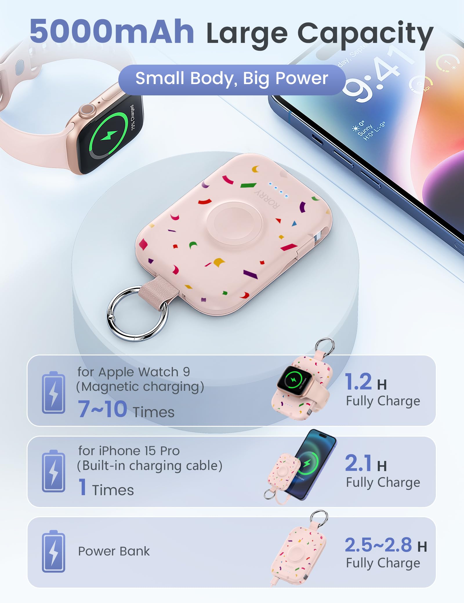 RORRY CharmGo Portable Charger, 5000mAh Portable Charger Power Bank view 3