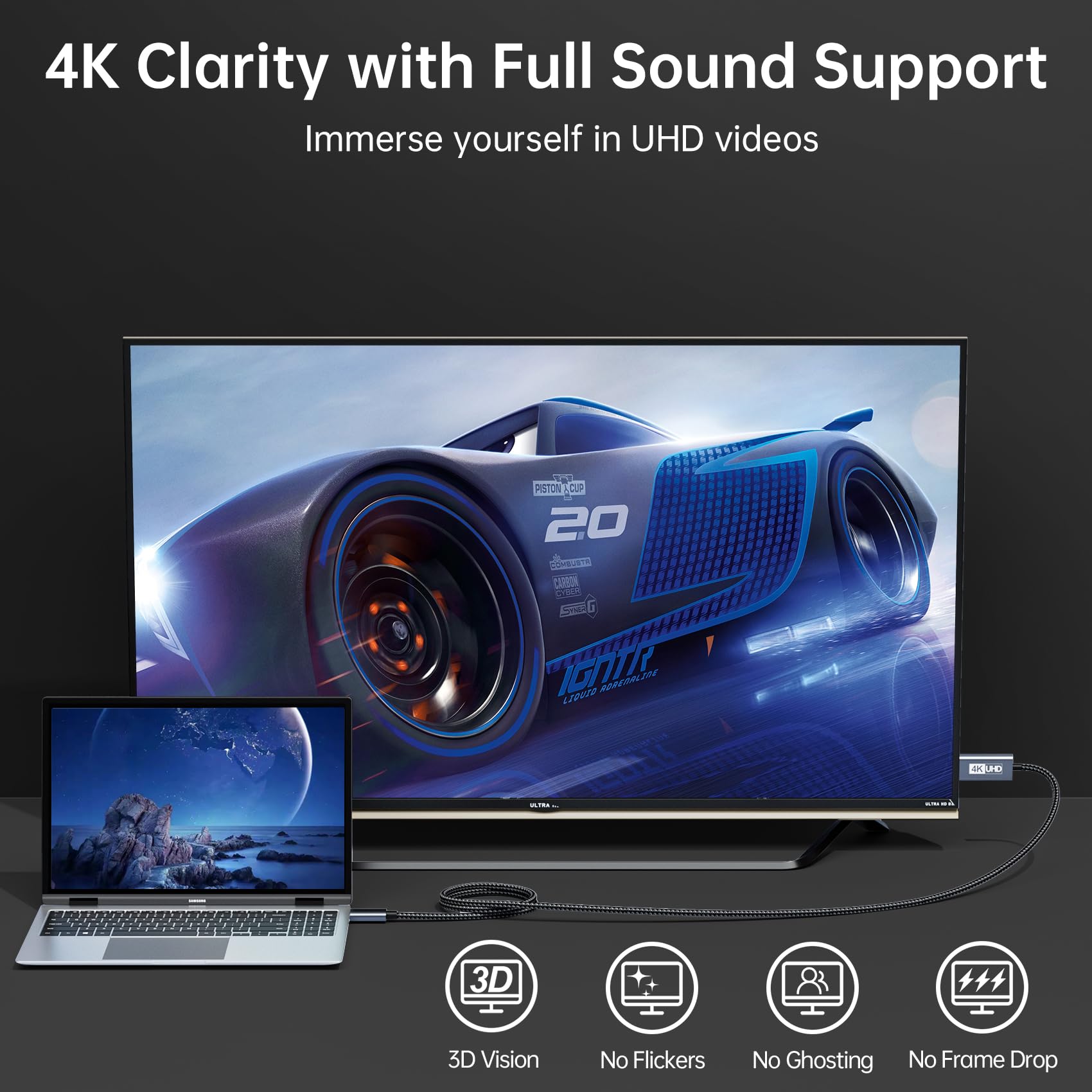 Câble USB Type C vers HDMI 2M, Ultra Haut Débit 4K UHD Compatible Thunderbolt 4/3
