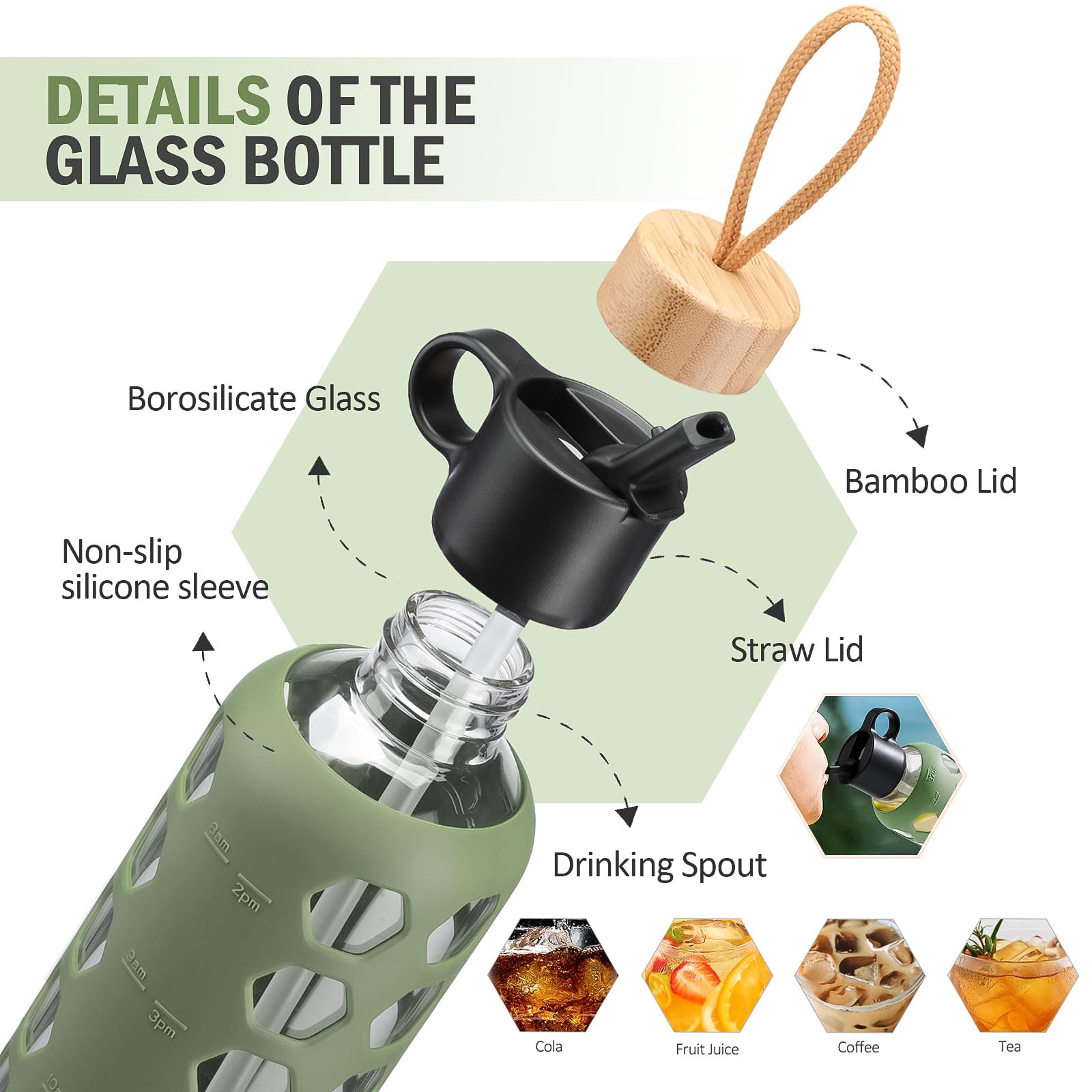 BLUEGO Borracce in vetro, 700ml Bicchiere in vetro, Bottiglie per bere con 2 coperchi, Bottiglia per l'acqua sportiva con custodia in silicone, A prova di perdite, Oliva