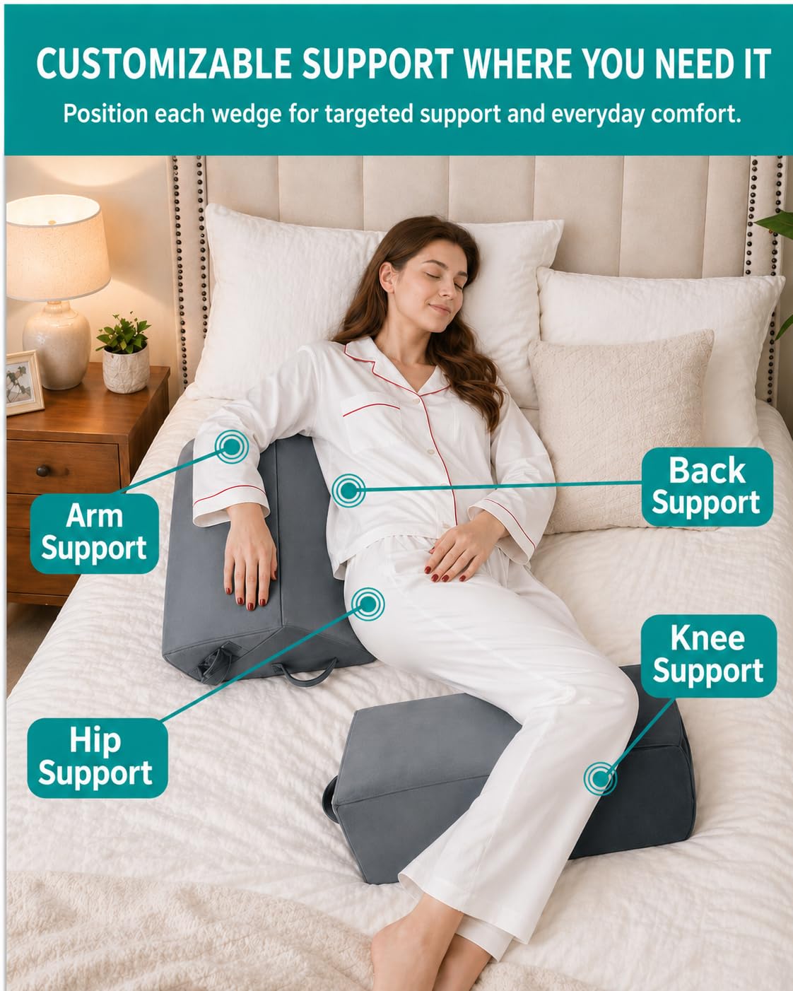 Juego de 3 almohadas de cuña para cama – Almohadas de cama y posicionadores para dormir de lado, almohadas de cuña de espuma para aliviar el dolor de espalda, postoperatoria, úlceras por cama,