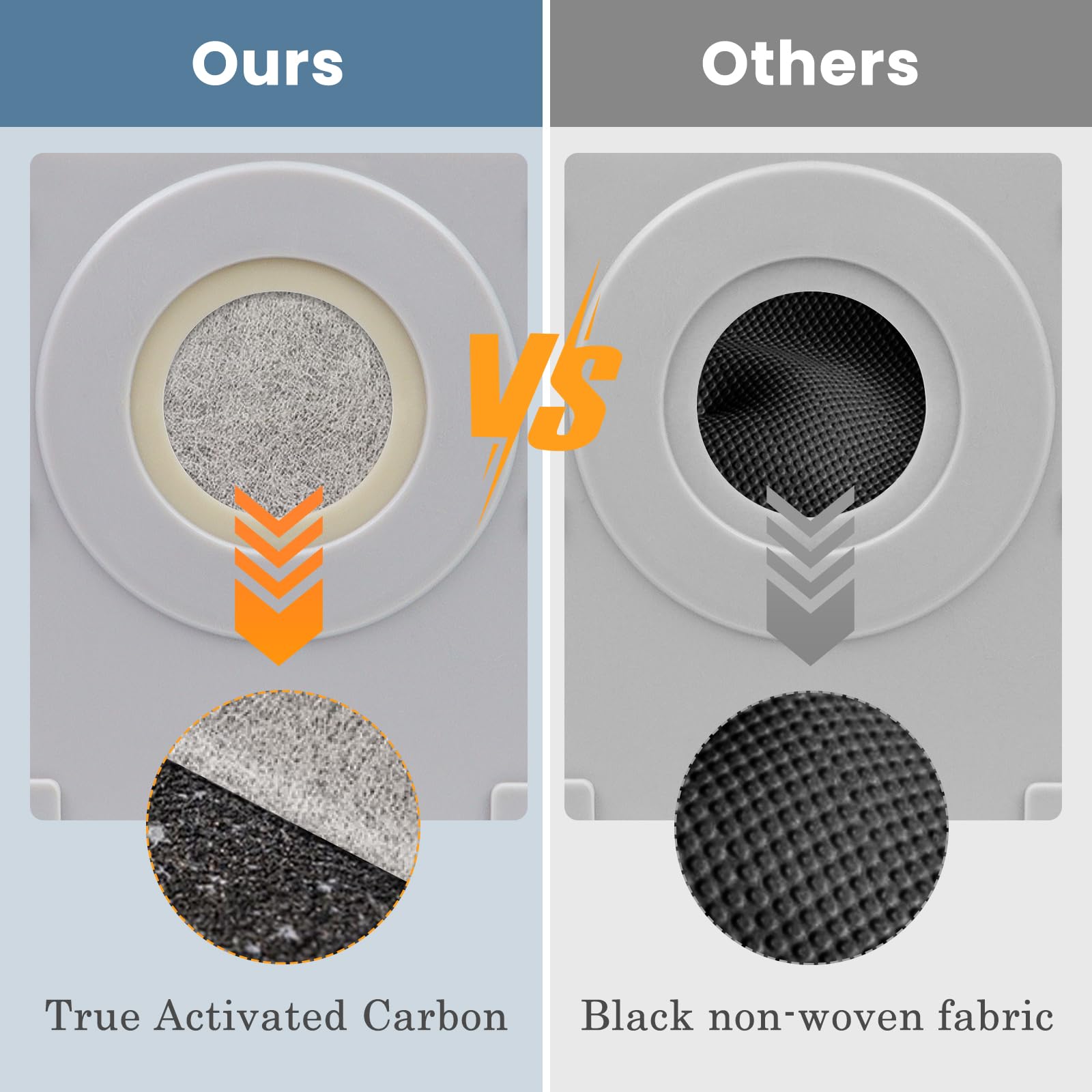 Liveryde Staubbeutel 8er Pack - Kompatibel Mit ECOVACS DEEBOT X8/T50/T80 OMNI Roboter