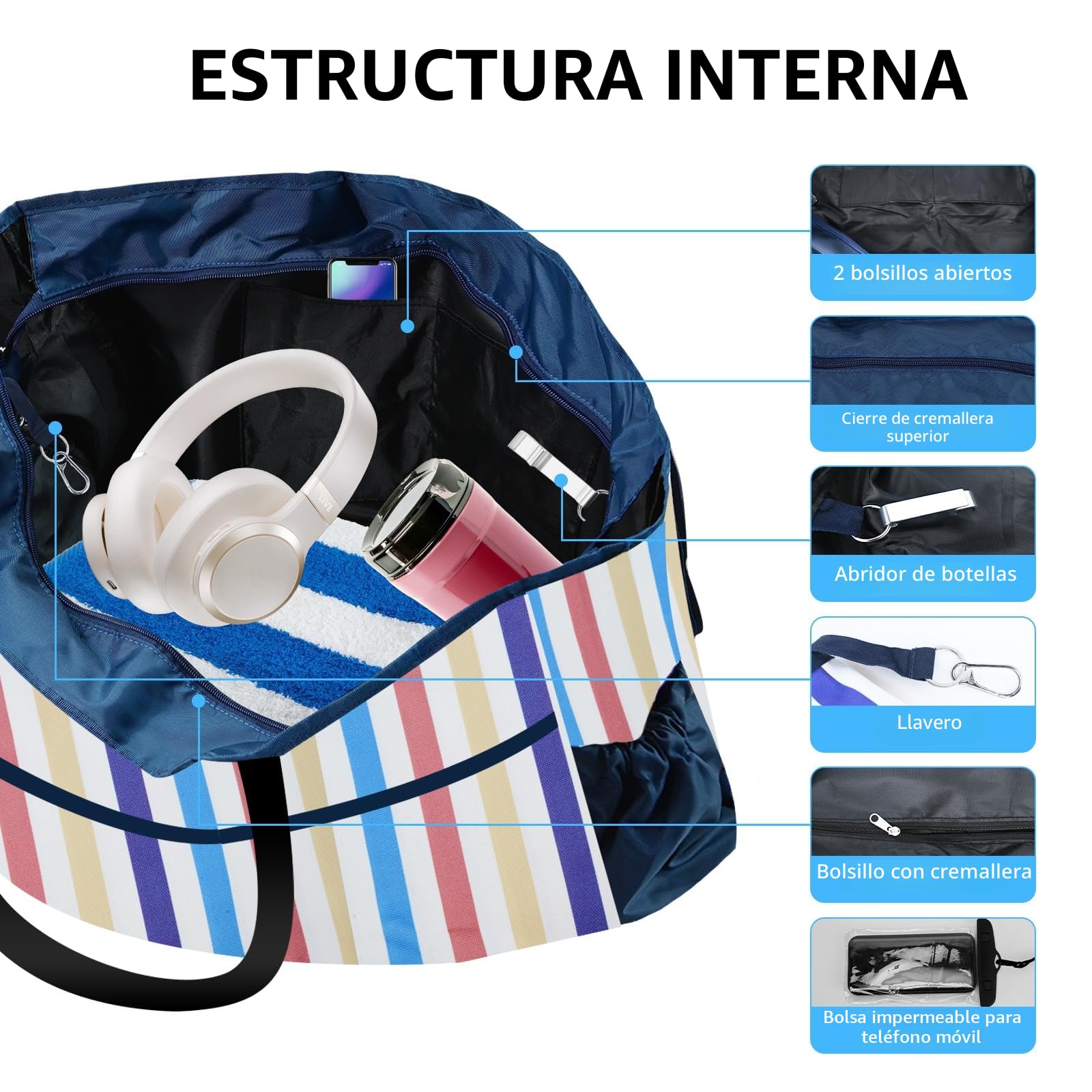 Bolso de playa COVVY, extra grande para mujer, con cierre de cremallera, impermeable, con funda para teléfono, abrebotellas, múltiples bolsillos, resistente al agua, a prueba de arena, plegable