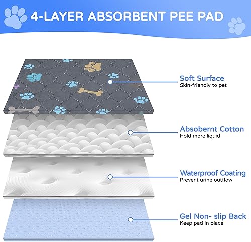 Miniatura 2 de Aitmexcn - 4 almohadillas lavables para orina de perro, 100% impermeable, tapete de entrenamiento para cachorros o perros mayores, almohadillas