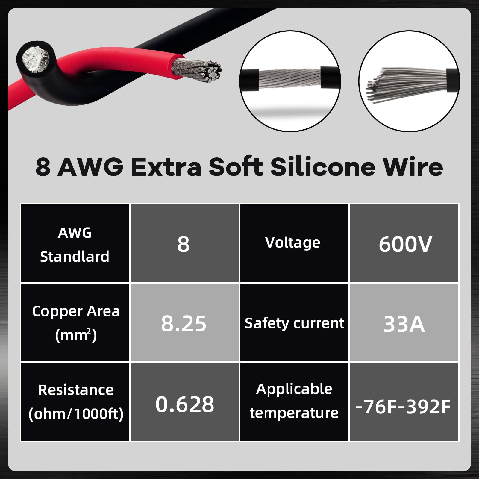 Pinces de câble de démarrage pour Milwaukee M18, 1,8 m, 8 AWG, démarreur de batterie portable, câbles de démarrage automobile pour voiture