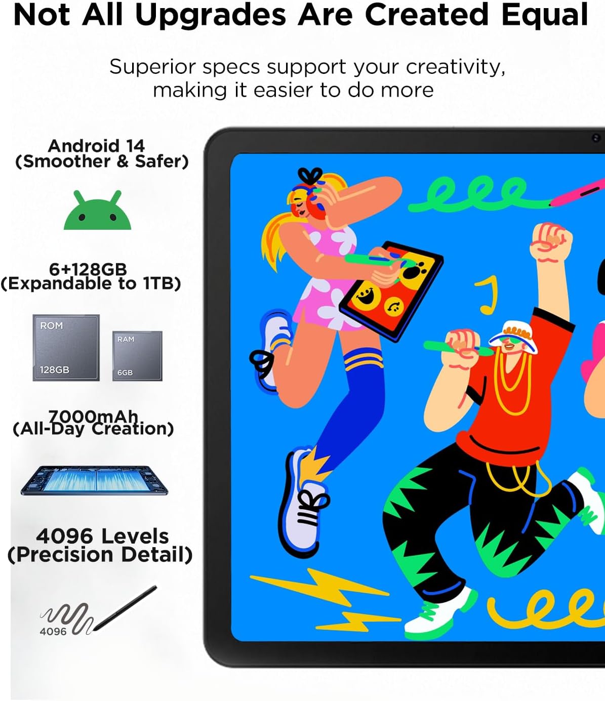 UGEE Pad Drawing Tablet No Computer Needed,Android 14 tablet drawing Stand for 7000mAh+18W Battery,6GB+128GB Fun Drawing Pad 2K Ultra HD Large Screen with Full-Laminated Screen,Standalone Tablet 10.36