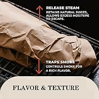 Vista 4 de Rollo de papel de carnicero marrón para ahumar carne sin encerar, 12 pulgadas x 60 pies, papel de regalo de melocotón para ahumar carne, pechuga