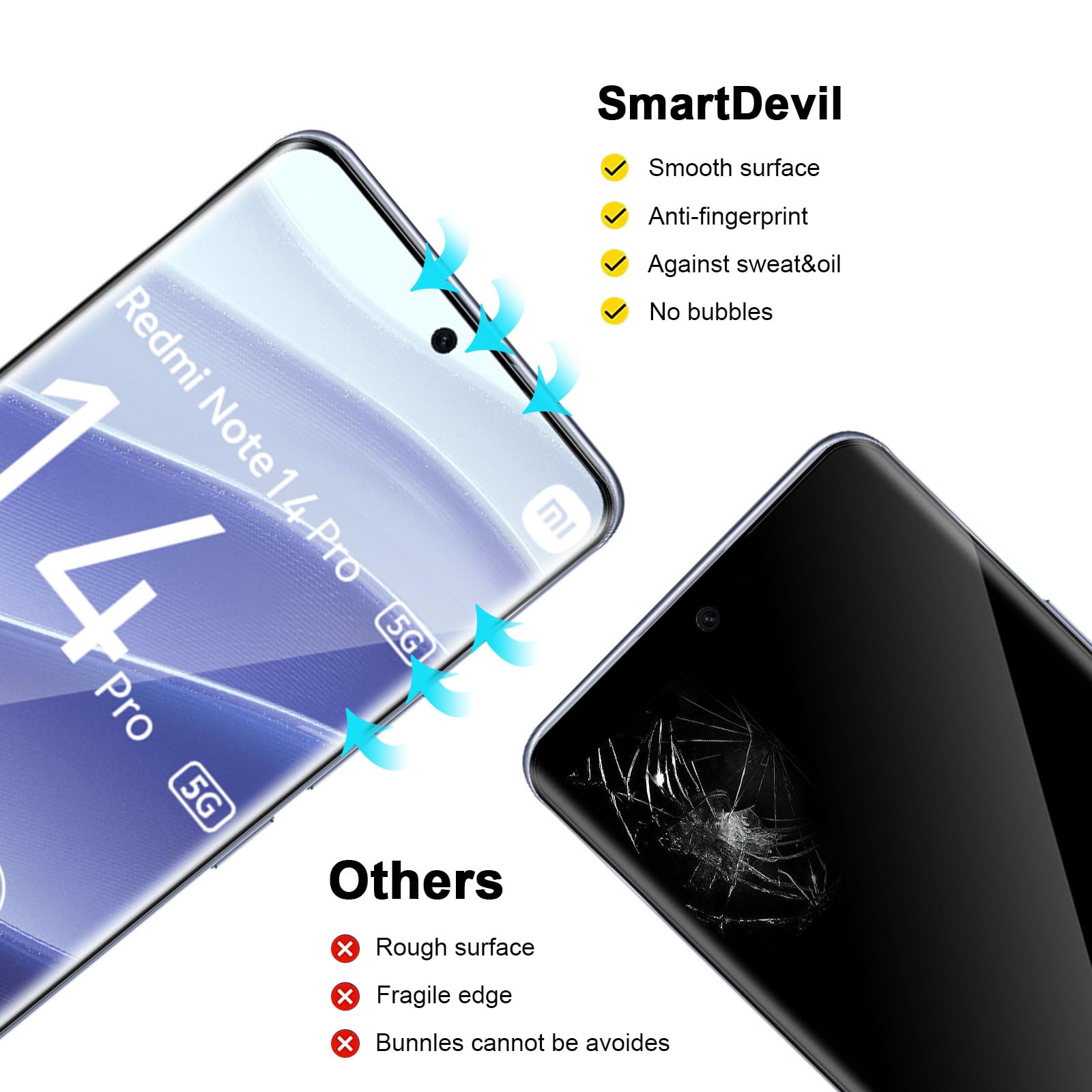 Carantee 2 Stück Für Panzerglas Für Samsung Galaxy A54 5G Schutzfolie, 9H Härte Kratzfest Panzer