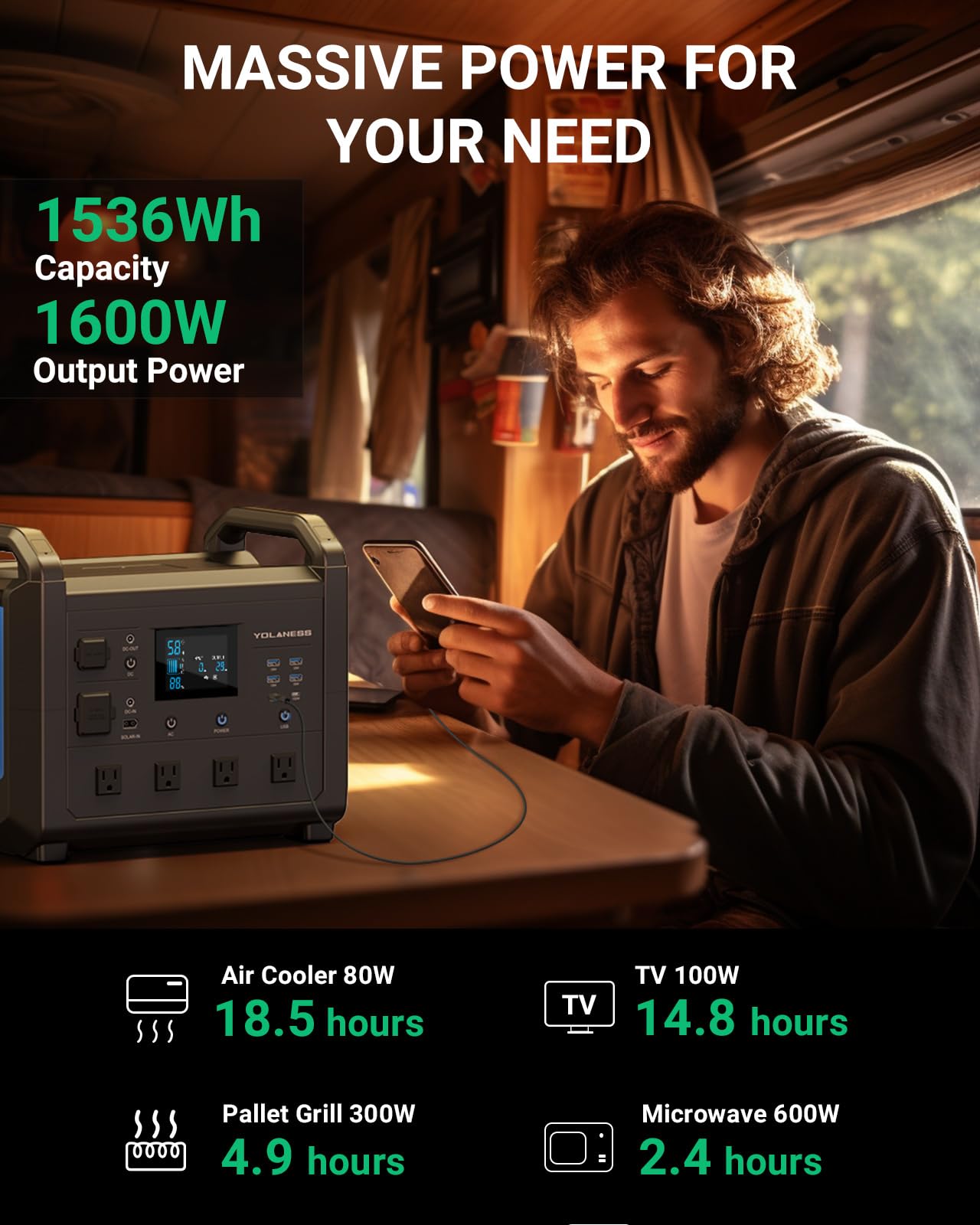 Amazon.co.jp: YOLANESS ポータブル電源 1536Wh/1600W 120分満充電 大
