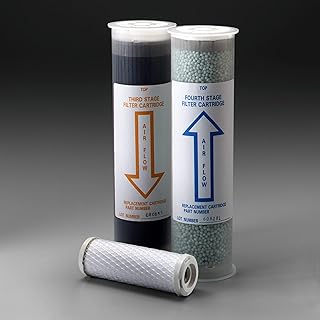 3M Replacement Filter Kit 523-01-28 1 EA/Case