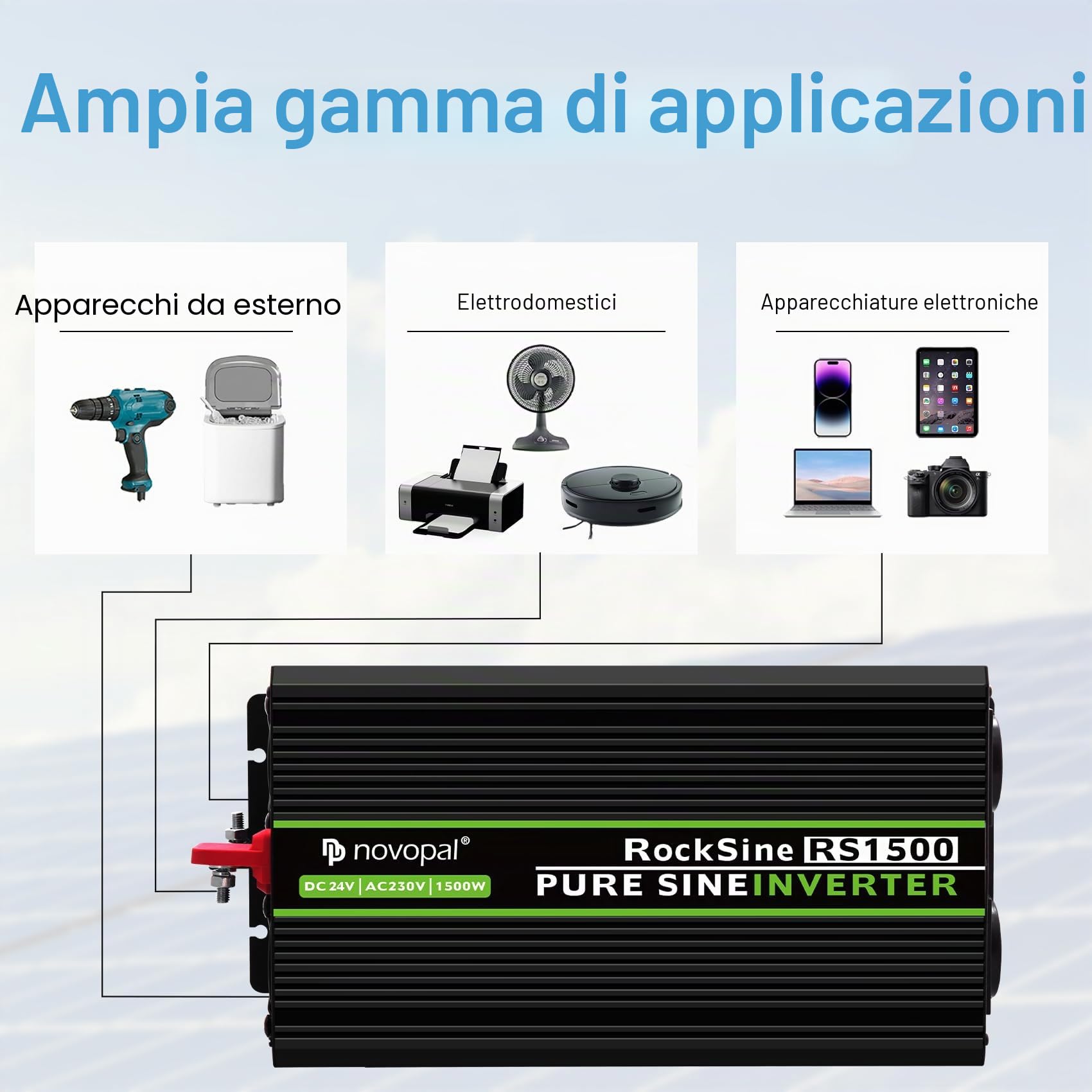 Novopal 1500W 3000W Power Inverter Onda Sinusoidale DC 24V AC 220V | 5m di Telecomando,2 EU Presa,1 Uscita USB,Alloggiamento in lega di alluminio,Adatto per Camion,Campeggio,Viaggi