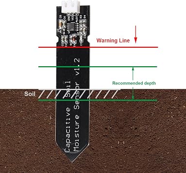 5pcs Capacitive Soil Moisture Sensor Module Corrosion Resistant Moisture Detection + ESP32 Development Board ESP32-2432S028R