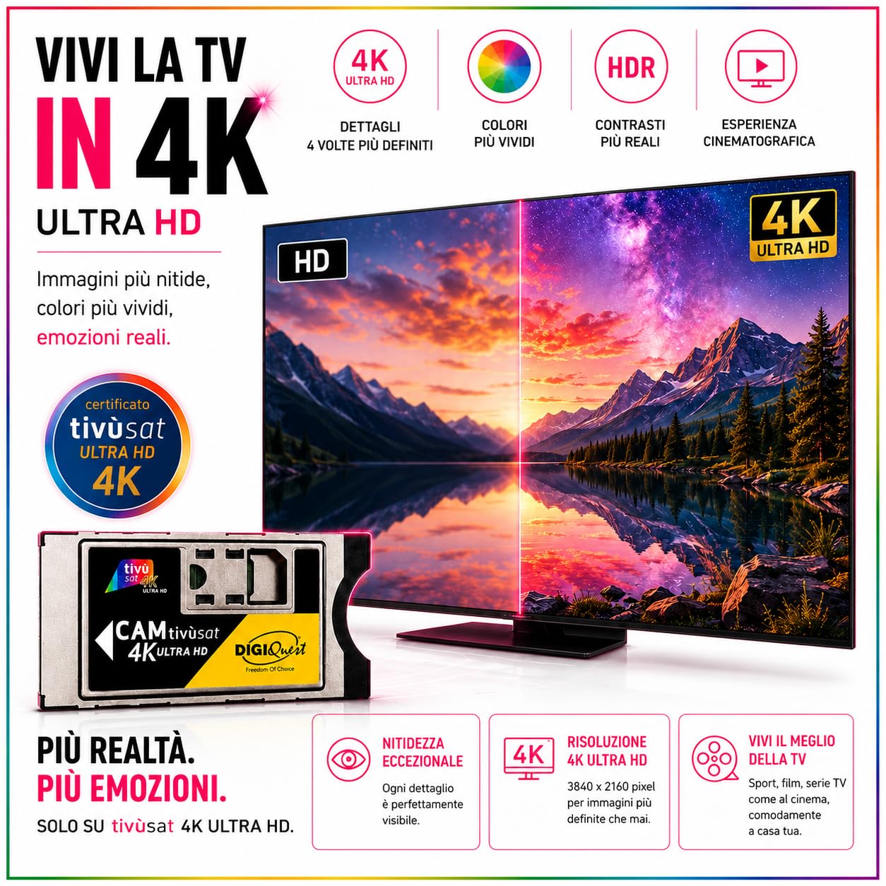 DIGIQUEST CAM tivùsat 4K Ultra HD certificata |Accesso ai canali HD e 4K | Facile installazione | Ideale per amanti di cinema e sport