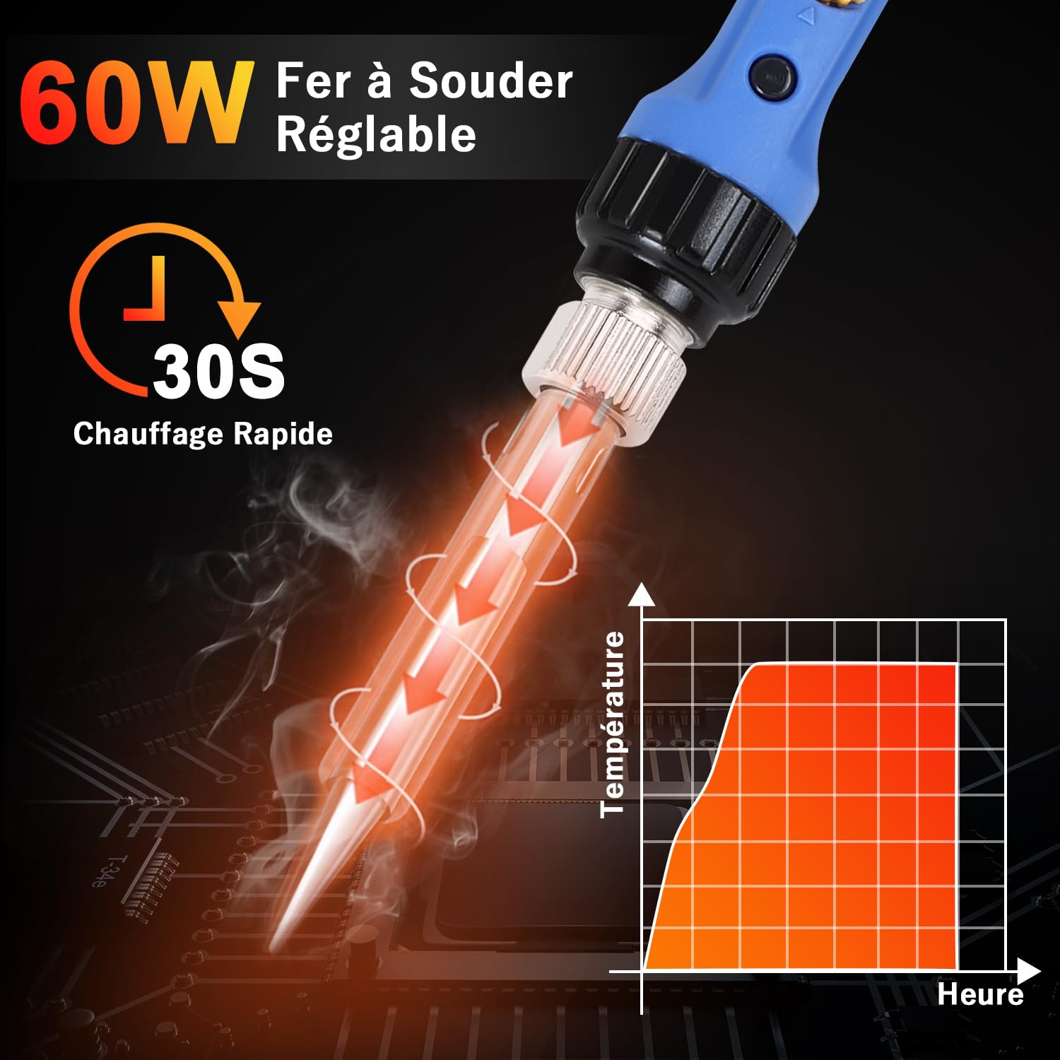 Fer à Souder 60W Réglable VFANDV - Kit Avec 5 Pointes Et Support