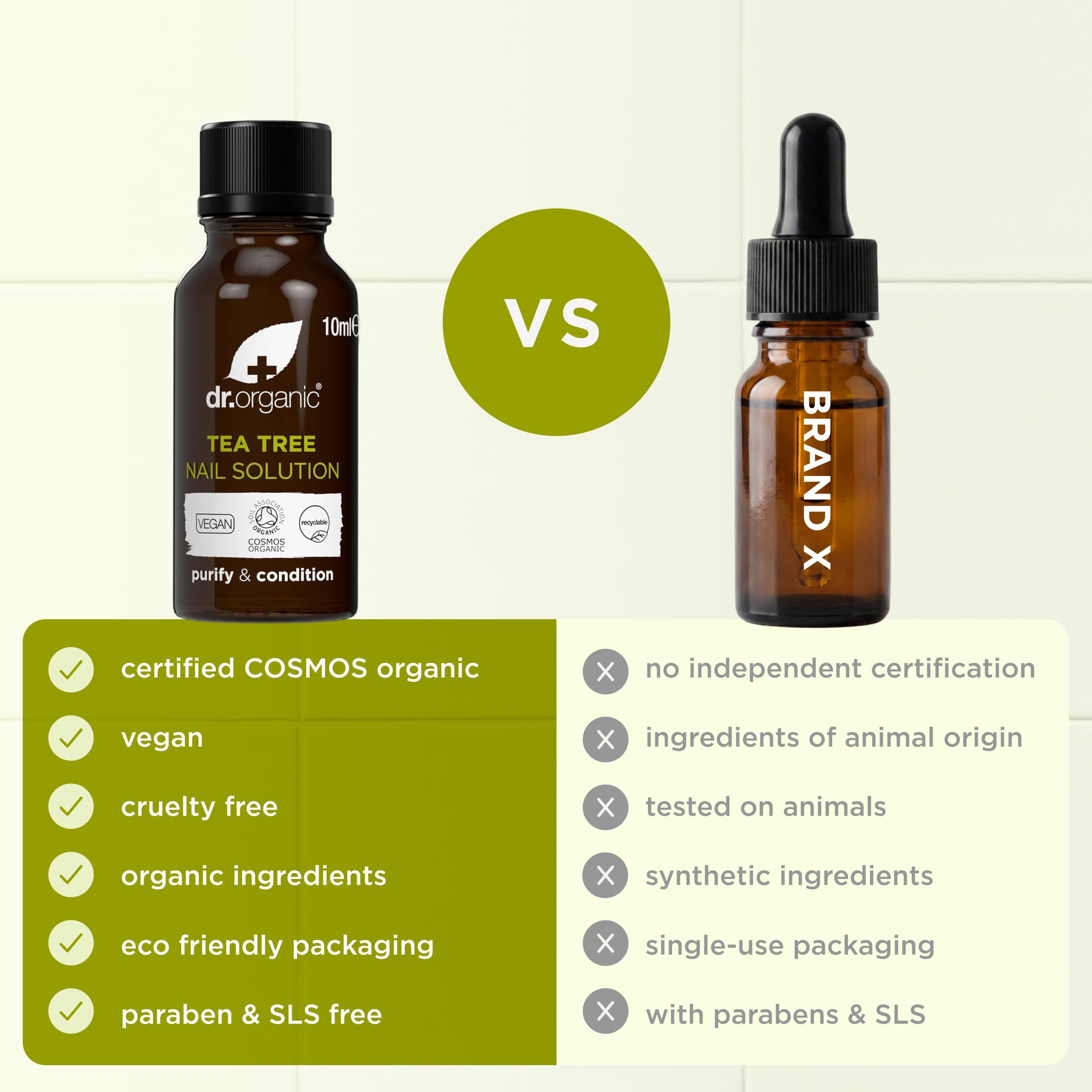 Dr. Organic – Soluzione antimicotica, antibatterica e ricostituente per unghie con olio di Tea Tree - da 10 ml.