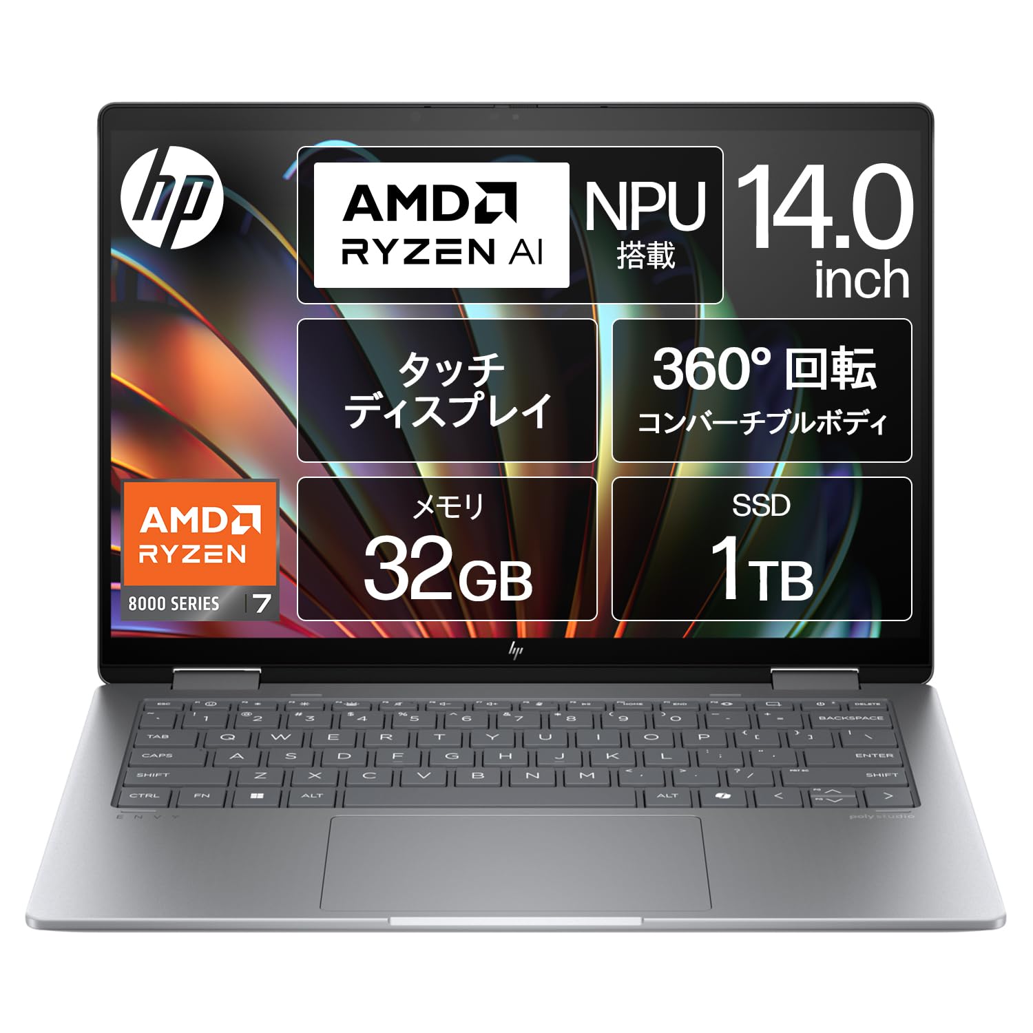 ノートパソコン HP ENVY dv6 Geforce GT 650M