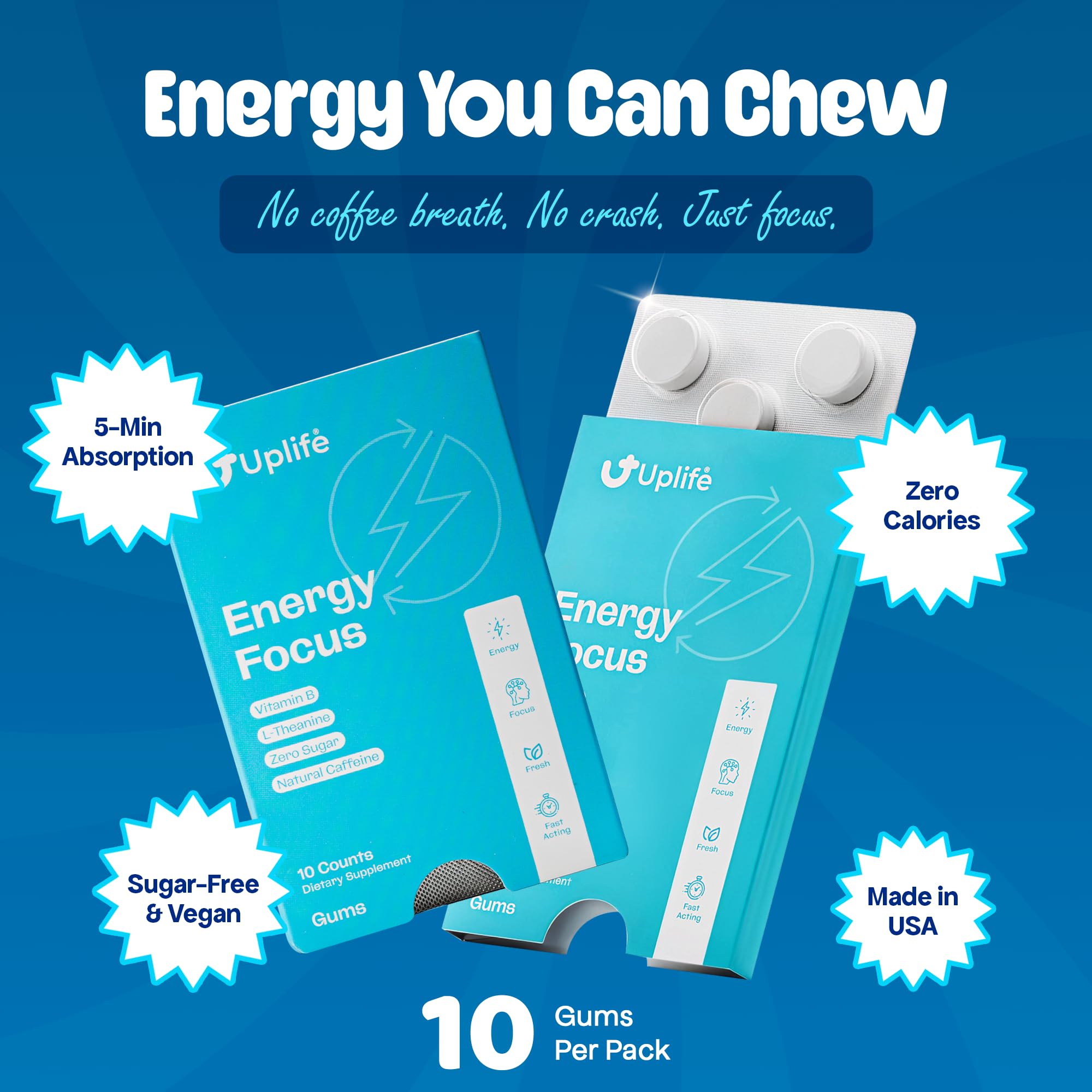 UPLIFE Energy and Focus Gum – 50 Pcs, Made in USA | 40mg Natural Caffeine + 80mg L-Theanine + Vitamin B12 & B3 | Sugar-Free, Vegan | Nootropic Gum for Energy, Focus & Mental Clarity – Peppermint — Amazon image 3