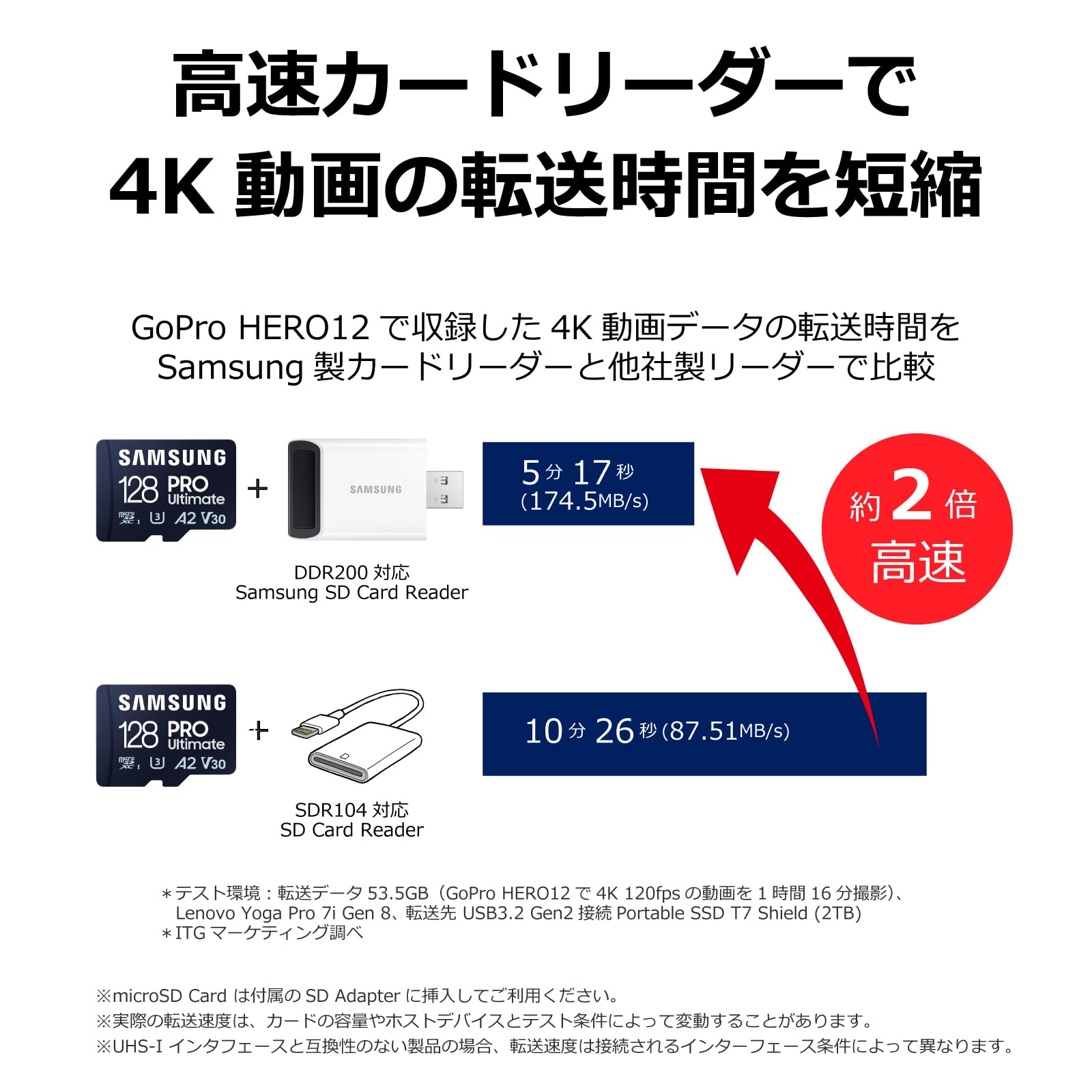 サムスン PRO Ultimate マイクロSD 512GB 200MB/s