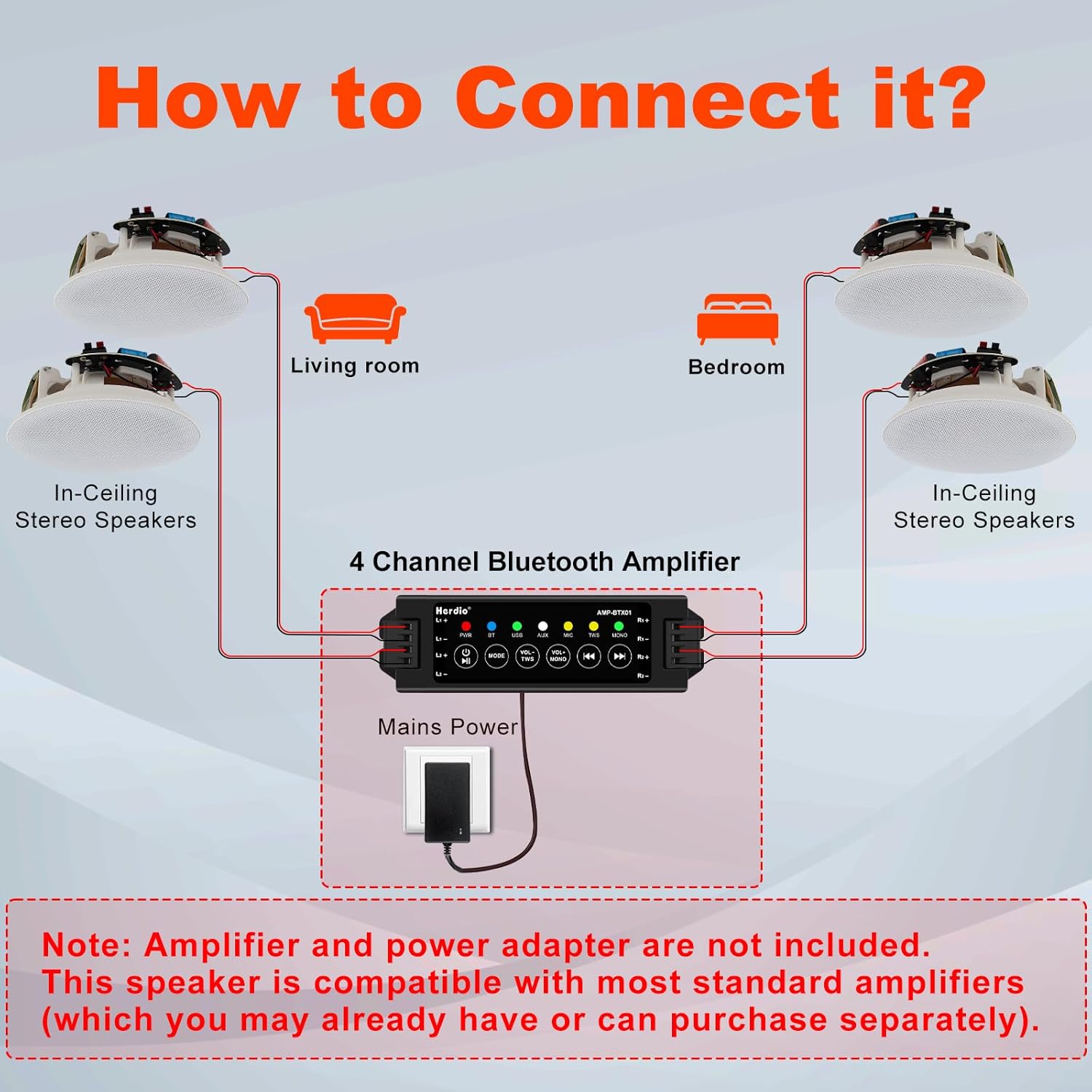 Herdio 4 Inch 480 Watts High Power Ceiling Speakers - Flush Mount, Crisp Sound for Home Theater, Living Room, Office, Kitchen & Covered Patio(2 Paris - Image 5