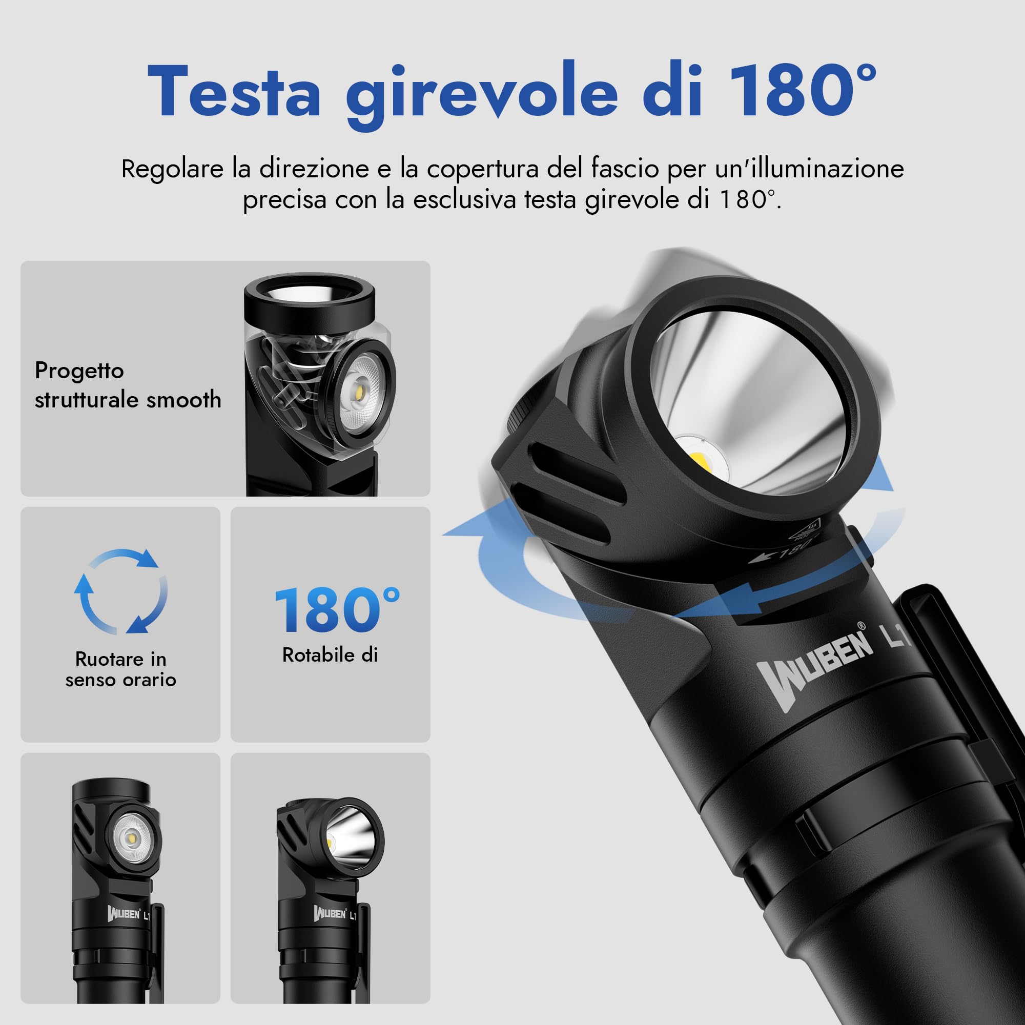 WUBEN L1 Torcia LED Ricaricabile, Torcia LED Potente Professionale 2000 Lumens Alta Potenza, Doppia Sorgente Luminosa Torcia Tattica Militare, IP68 Impermeabile Flashlight per Campeggio Trekking(P9)