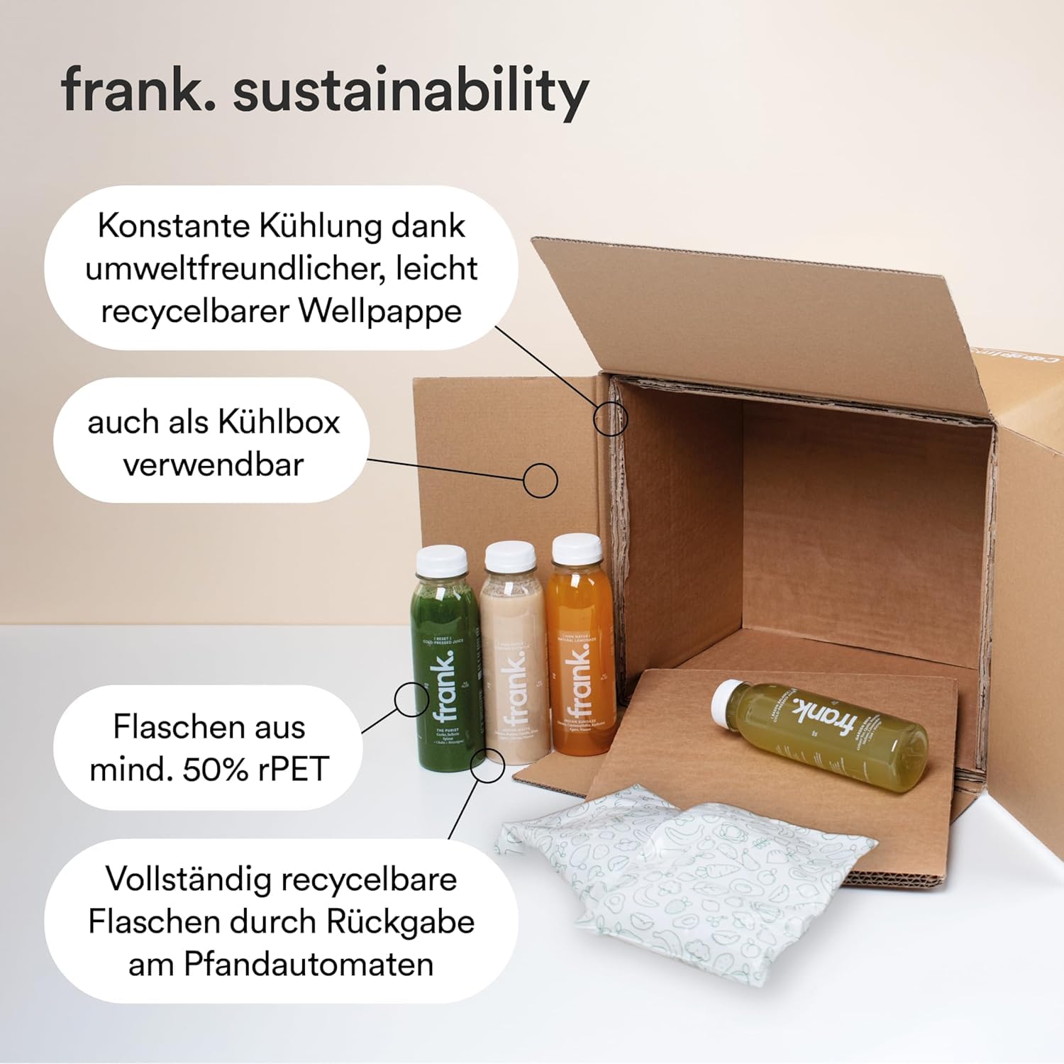 Frank Juice 3 Tage Saftkur mit Suppe | 15 x 330ml Säfte + 3 x 350ml Bio Suppen + 3 x 60ml Bio Ingwer Shot | Direktsaft kaltgepresst Vegan | ideale Fastenkur aus frischem Obst & Gemüse