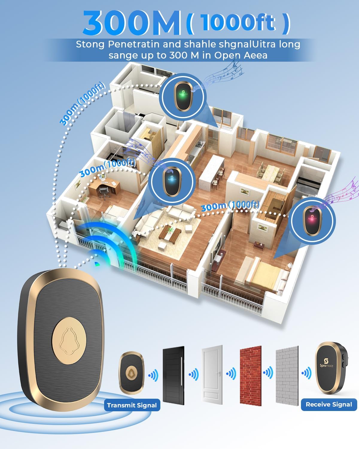 Spromoce Wireless Calling Bell for Home with 2 Receiver,1000Ft Long Range Door Bell for Office,IP55 Waterproof Cordless Remote Doorbell with 38 Chimes, 4-Level Volume — Amazon image 3