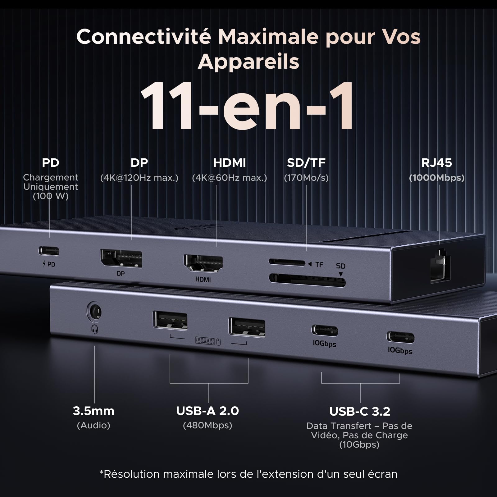 UGREEN Revodok Pro 2111 Hub USB C 11 en 1 Docking Station Double Affichage | 1 HDMI 4K60Hz, DisplayPort 4K120Hz, 10Gbps, 2A2C Data Ports, Ethernet Gigabit, PD 100W Charge, SD TF, Audio 3,5mm