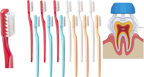 Miniatura 1 de Collis Curve - Cepillo de dientes de 3 caras para niños, cepillos de dientes de ortodoncia, cerdas suaves para encías sensibles, encías sangrantes,