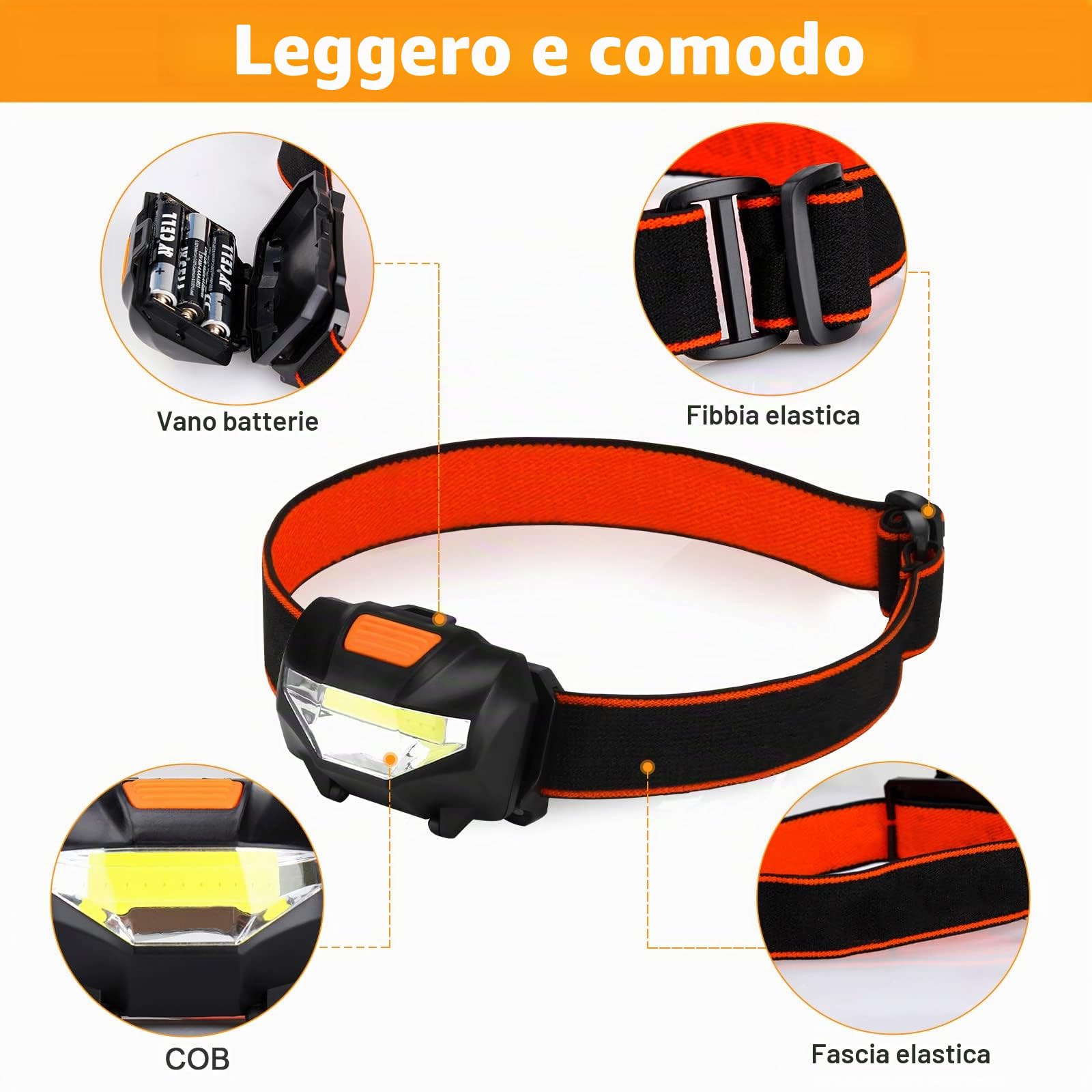 Suright Torcia Frontale LED, Lampada da Testa Leggera(2 Pezzi),Super Luminosa con 3 modalità, Risparmio Energetico COB, Luce di Testa per Bambini, Campeggio, Escursioni, Pesca(6 Batterie Incluse)