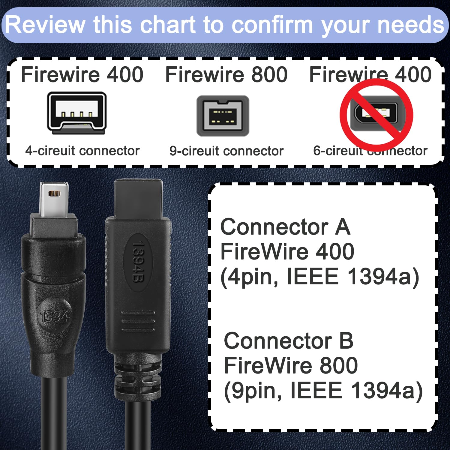 6FT Cavo Firewire 400, cavo adattatore IEEE 1394 Firewire da 9 pin maschio a 4 pin maschio Cavo Firewire DV per stampante, PC, scanner, videocamera (9PIN a 4PIN)