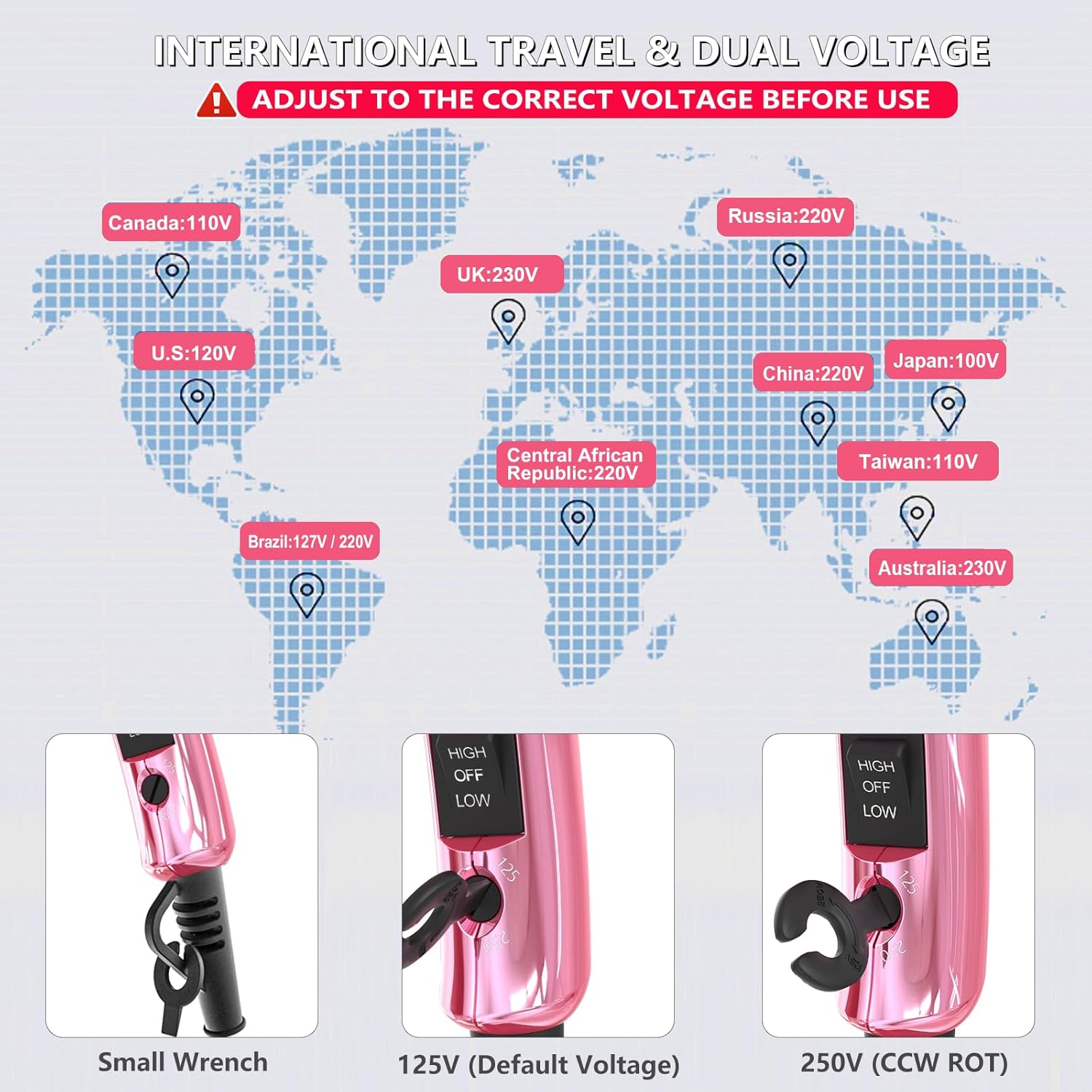 LURA Mini Portable Travel Hair Dryer:Dual Voltage Small Lightweight Blow Dryer with EU Plug,1200W Compact Hairdryer with Folding Handle,with Concentrator&Diffuser Attachment,for Women and Men - Image 3