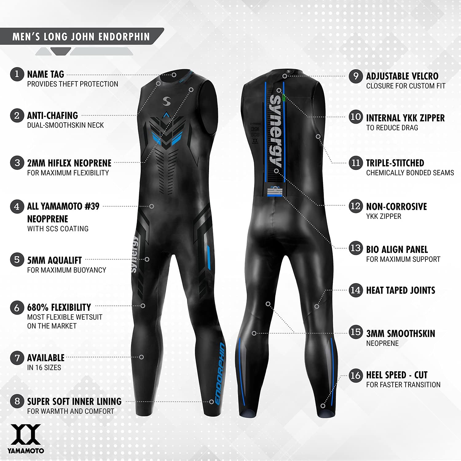 Top Brands Synergy Triathlon Wetsuit 5/3mm - Men's Endorphin Sleeveless Long John Smoothskin Neoprene for Open Water Swimming Ironman & USAT Approved