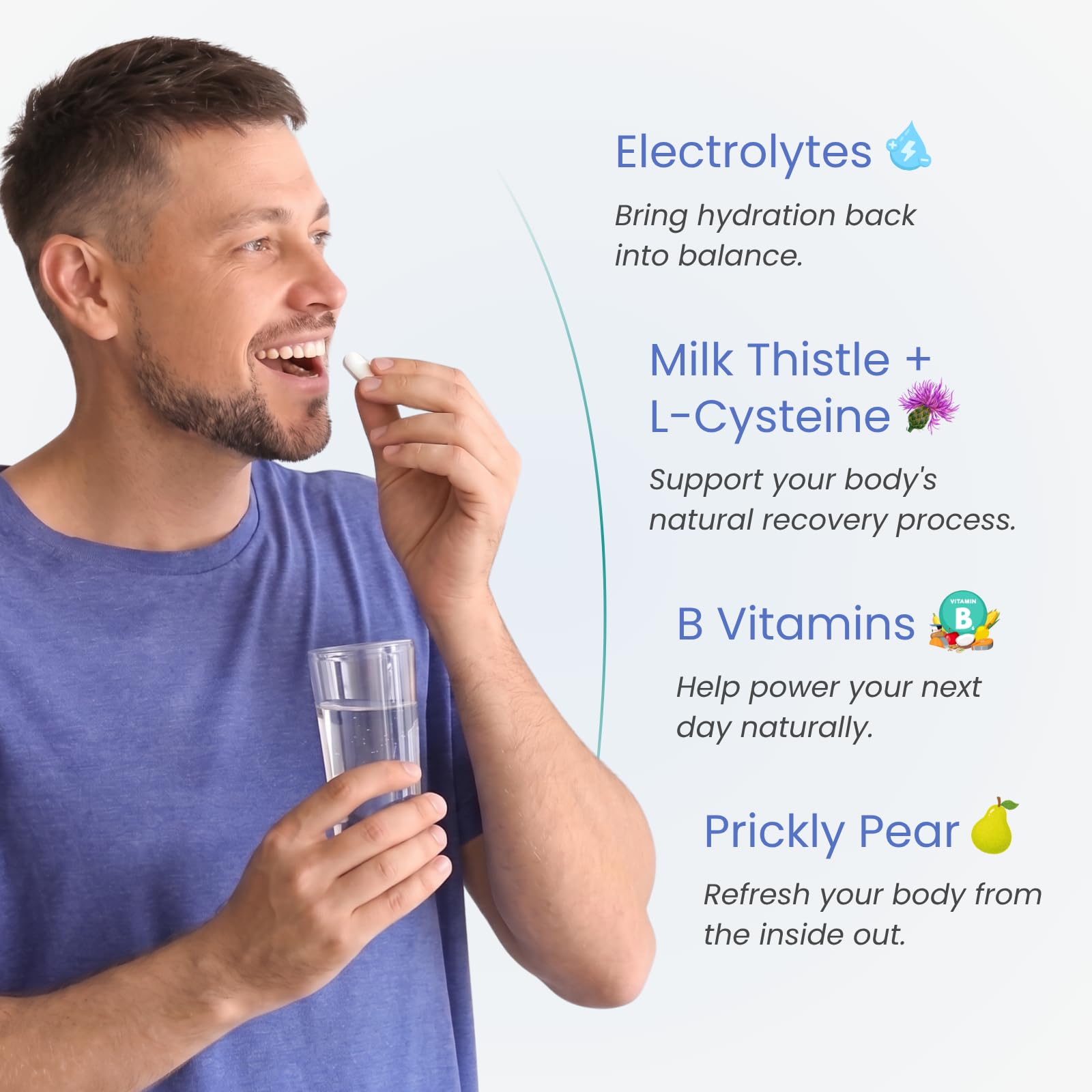 Body C.E.O. After Drinking Aid for Electrolyte Recovery, 60 Veggie Capsules — Amazon image 5