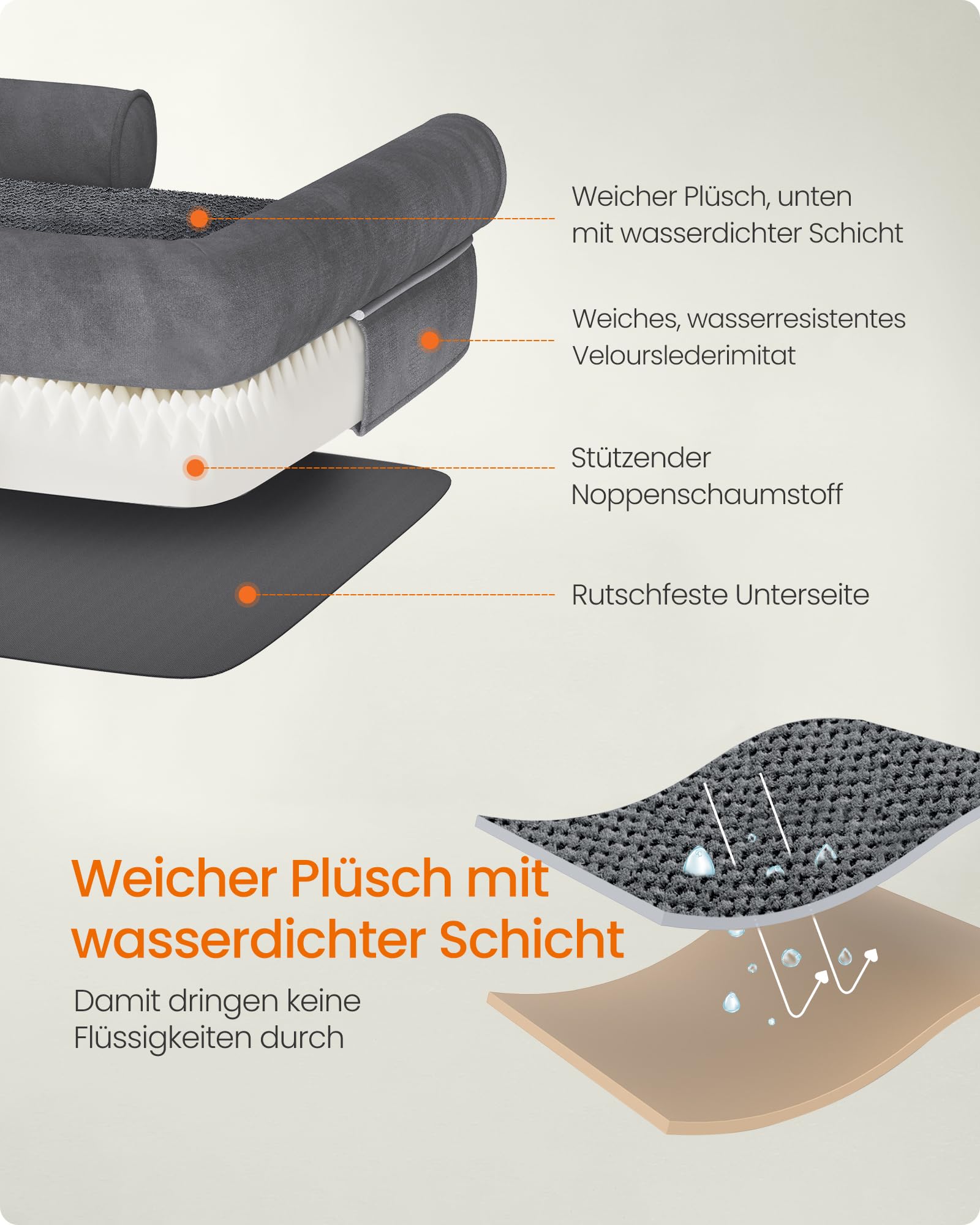 Feandrea Orthopädisches Hundebett, Hundekissen, Hundekorb, weiche Polsterung, Hundesofa, erhöhte Ränder, Bezug abnehmbar und waschbar, 120 x 85 x 18 cm, rutschfeste Unterseite, dunkelgrau PGW078G01V1