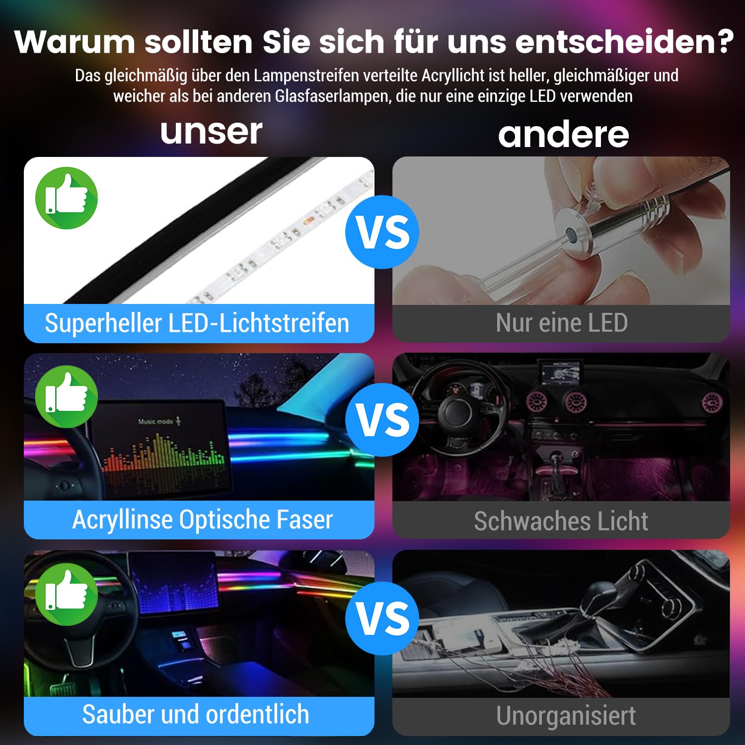 HMYC Luci per interni in acrilico a colori sognante per auto, 2 pezzi 110cm/43,3 pollici 128 striscia LED colorata per auto RGB in fibra ottica arcobaleno, luci neon per atmosfera dinamica universale