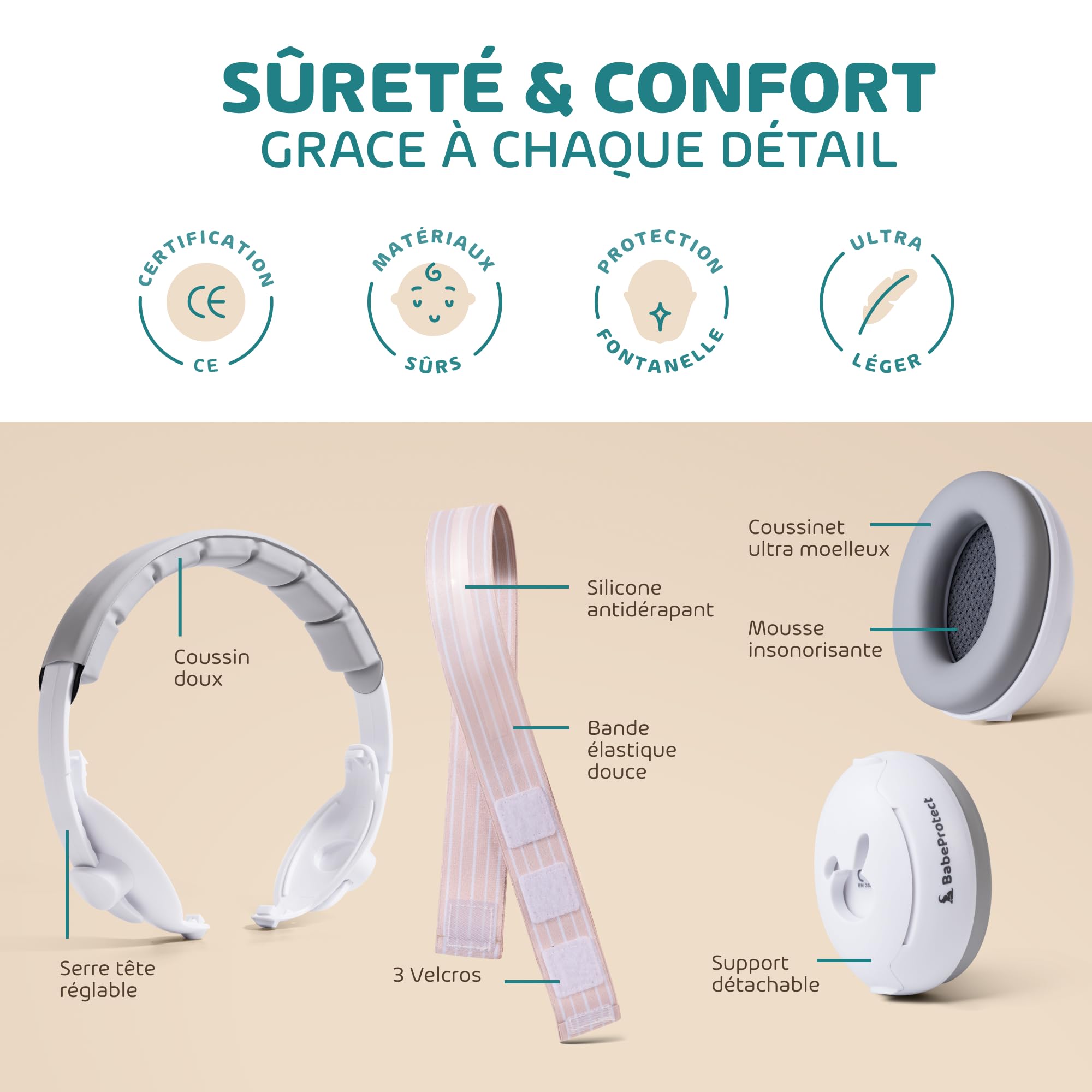 Babeprotect - Casque Anti Bruit Bébé Beige 2 en 1 - Protection Auditive Certifiée CE 25 dB - Réglable et Confortable - Sommeil Amélioré - Idéal Avion, Fêtes, Déplacements - 0 à 48 Mois -