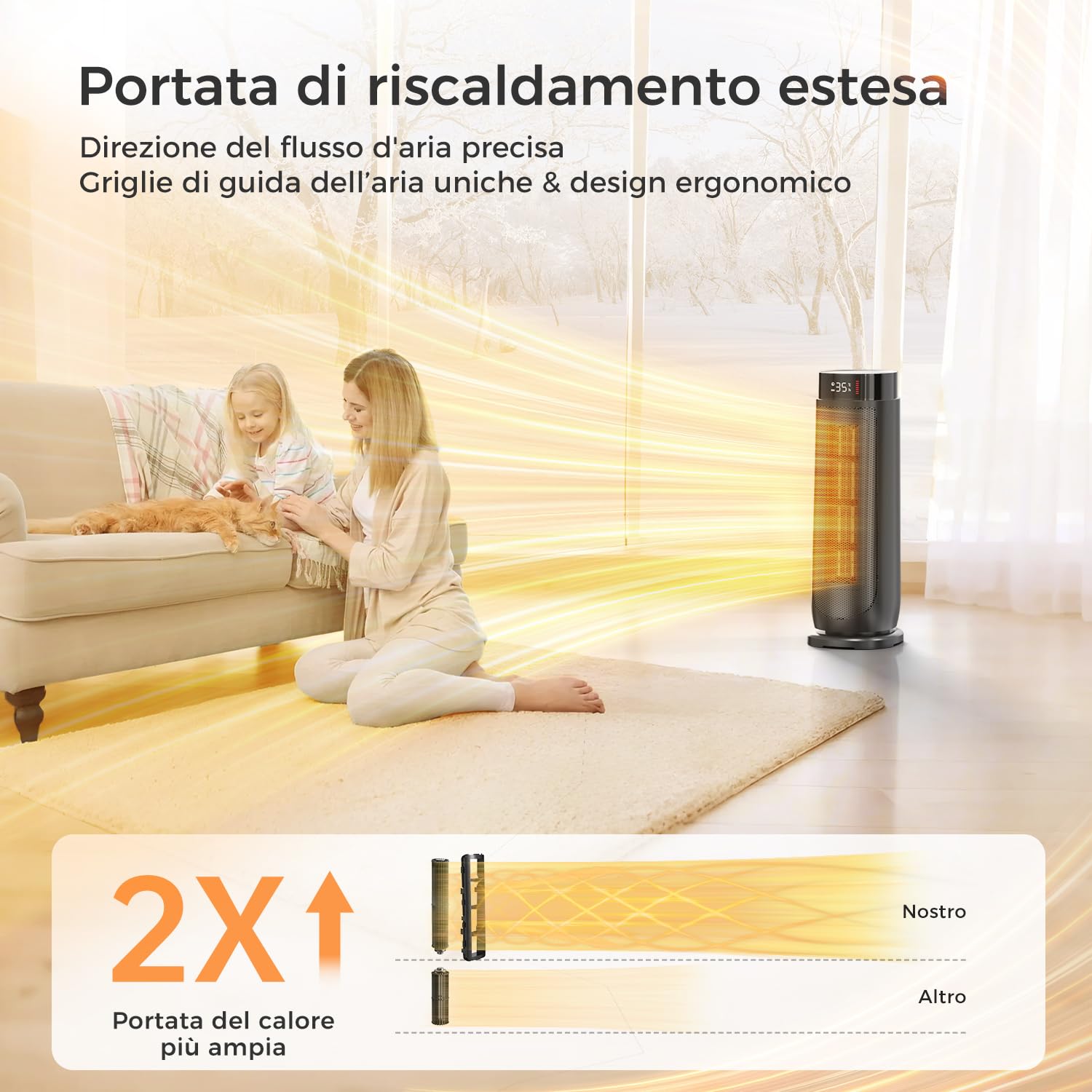 Aroeve Stufetta Elettrica Basso Consumo, Potente 2000W PTC Stufa Elettrica, 4 modalità inclusa ECO, 90° Oscillazione, Timer 24H, Telecomando, Protezione da Surriscaldamento e Ribaltamento, Casa